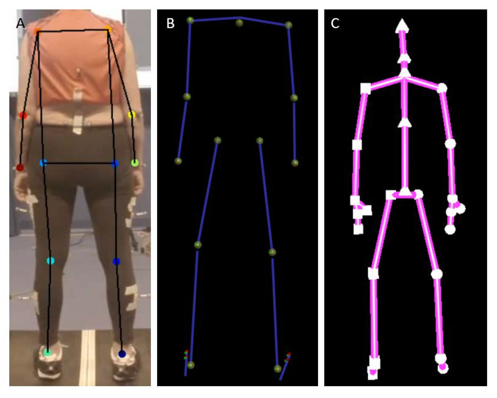 Sensors 20 06940 g003 Sensors 20 06940 g003