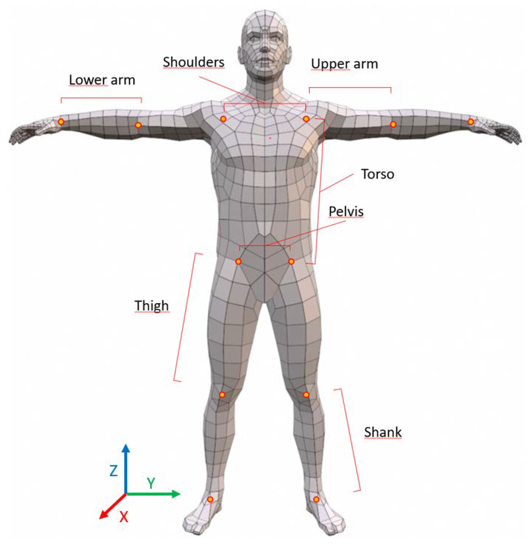 Sensors 20 06940 g004 Sensors 20 06940 g004