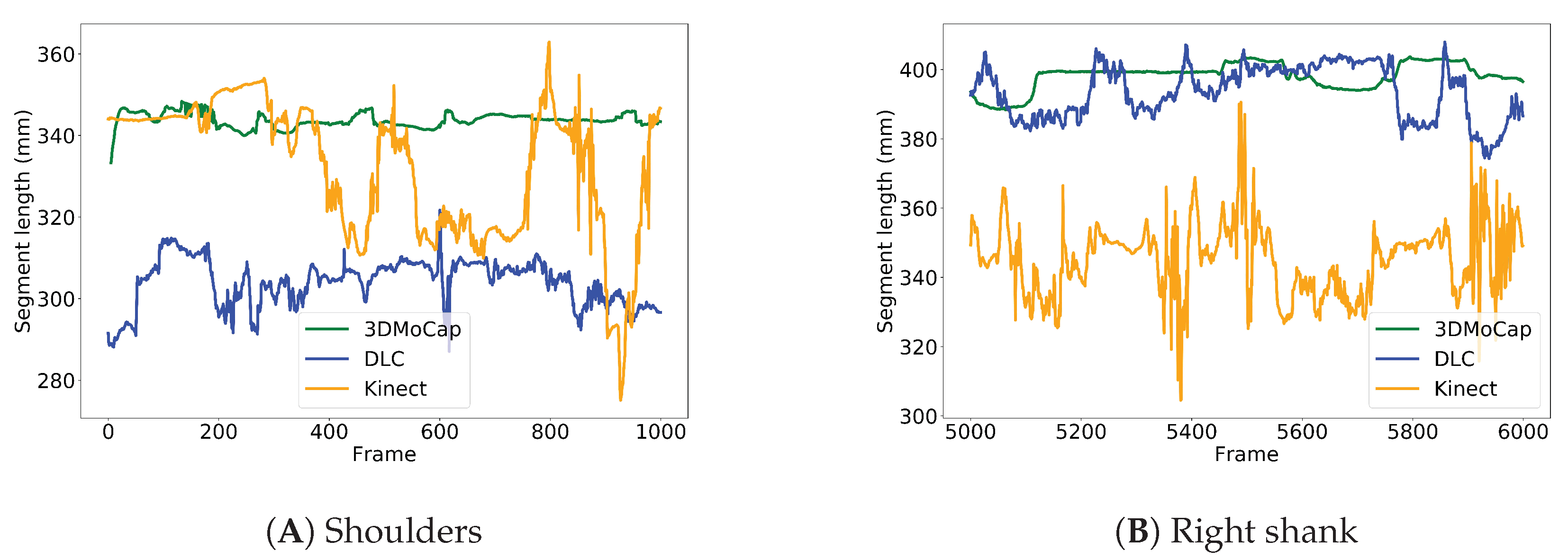 Sensors 20 06940 g005 Sensors 20 06940 g005