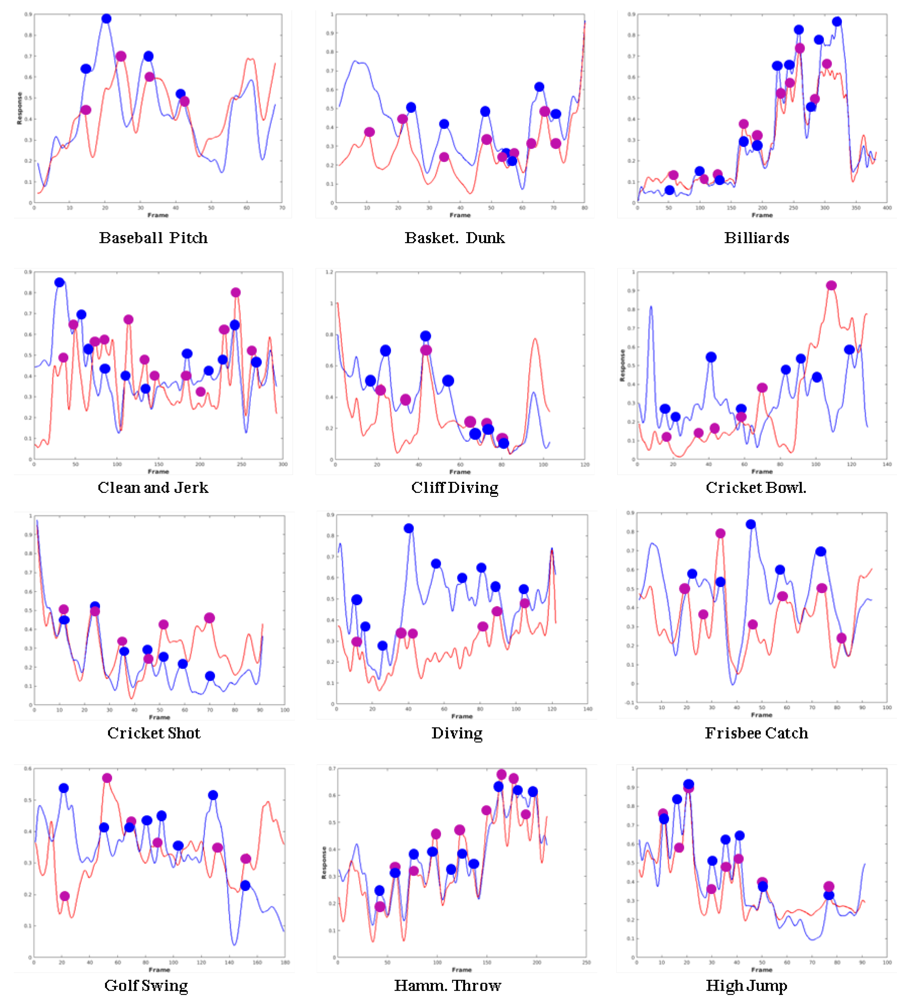 Sensors 20 06941 g004a Sensors 20 06941 g004a