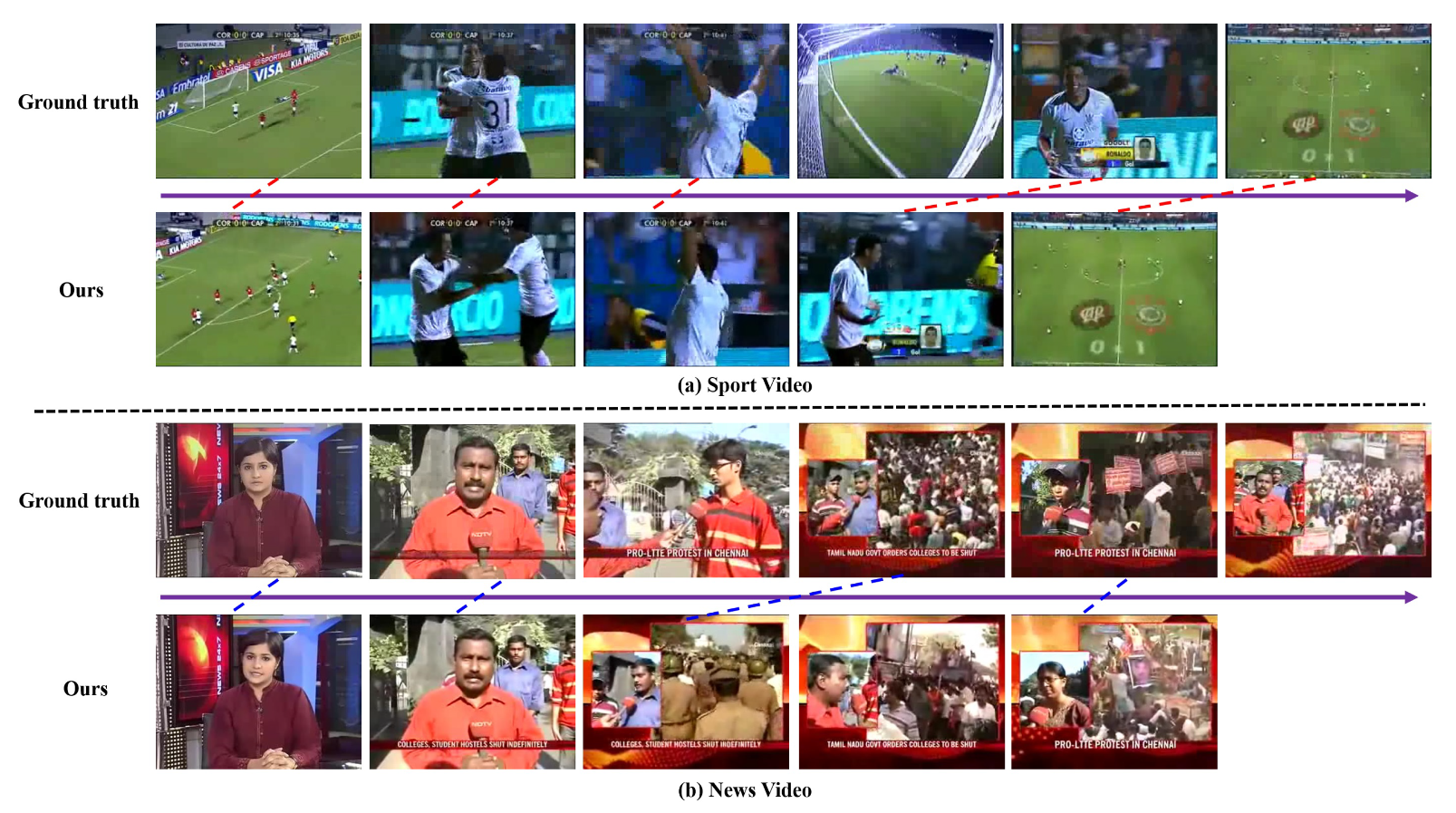 Sensors 20 06941 g006 Sensors 20 06941 g006