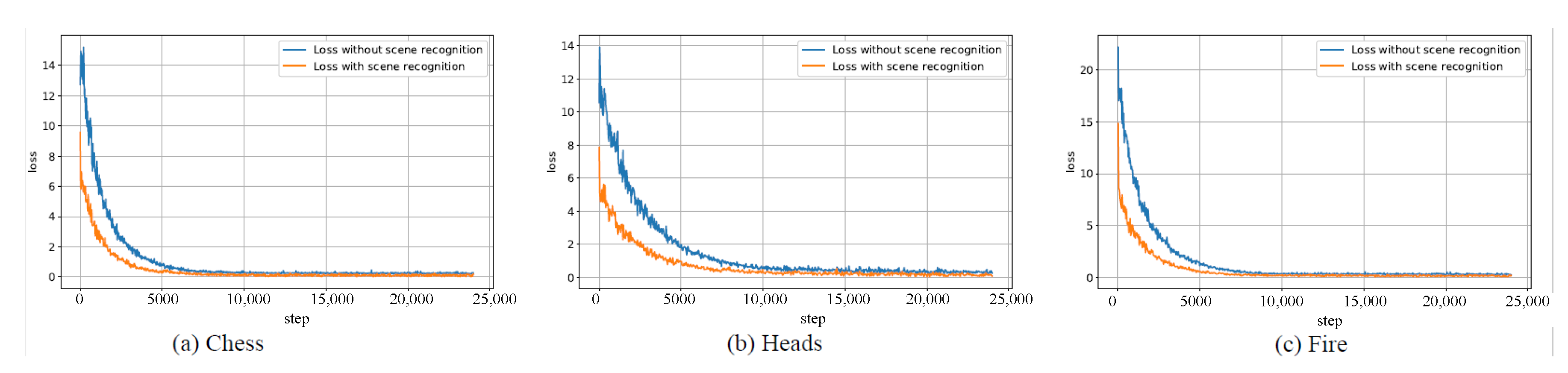 Sensors 20 06943 g004 Sensors 20 06943 g004