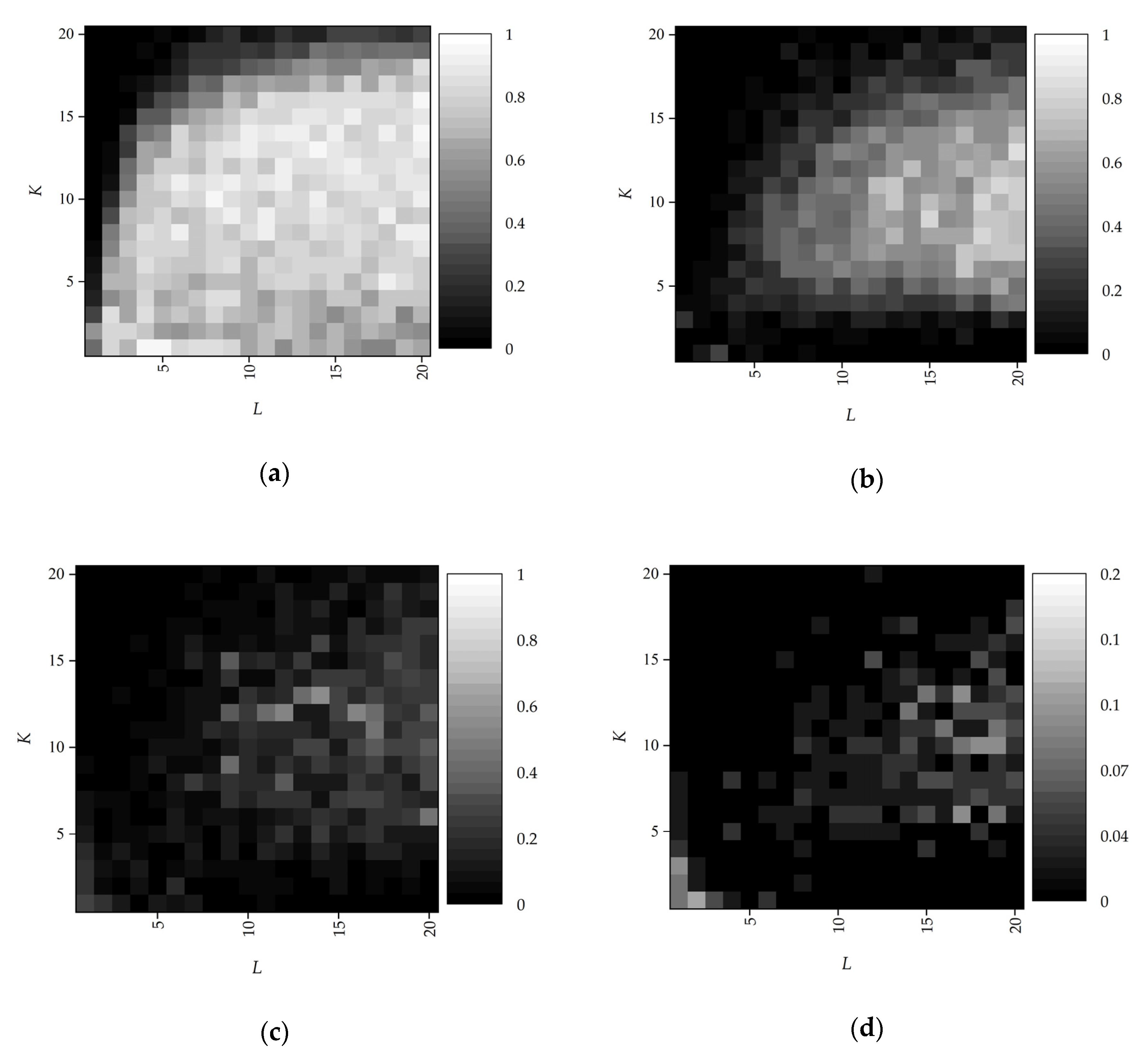Sensors 20 06946 g002 Sensors 20 06946 g002