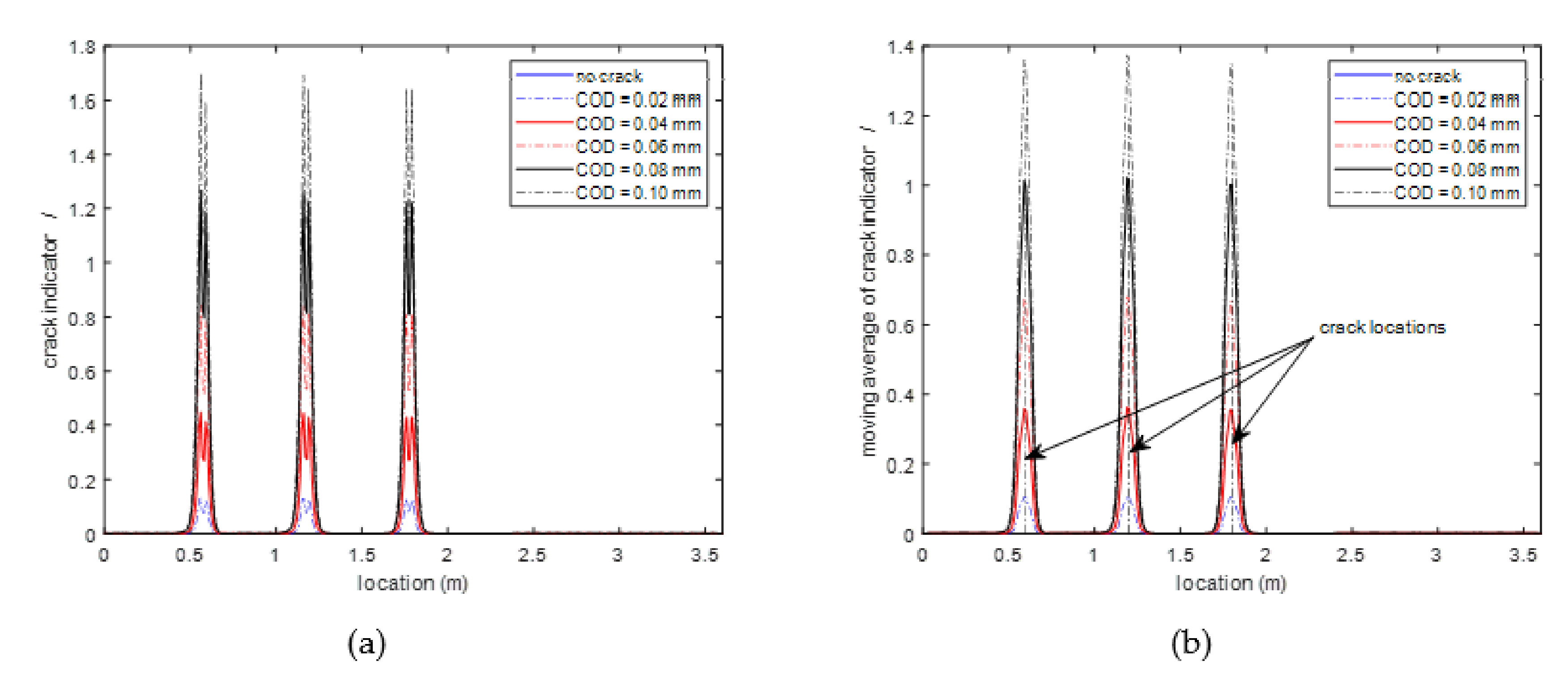 Sensors 20 06947 g013 Sensors 20 06947 g013