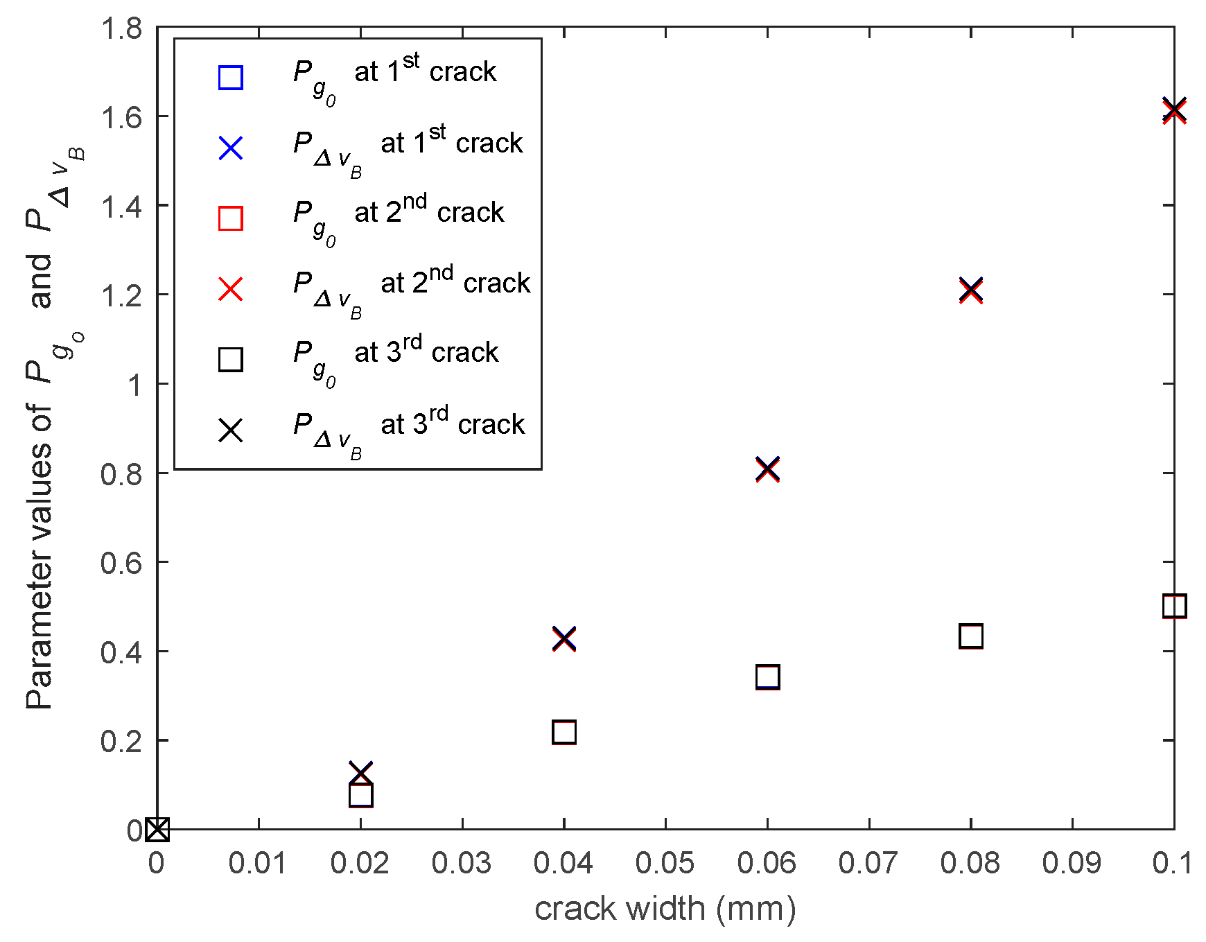 Sensors 20 06947 g014 Sensors 20 06947 g014