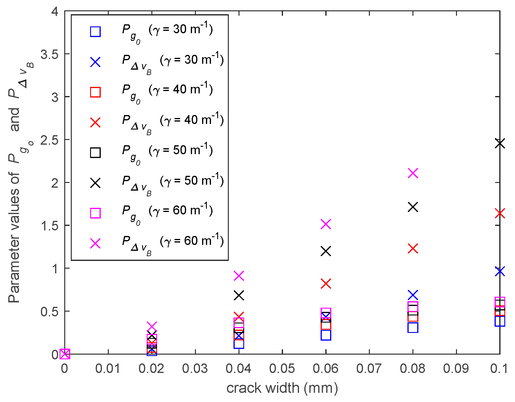 Sensors 20 06947 g016 Sensors 20 06947 g016