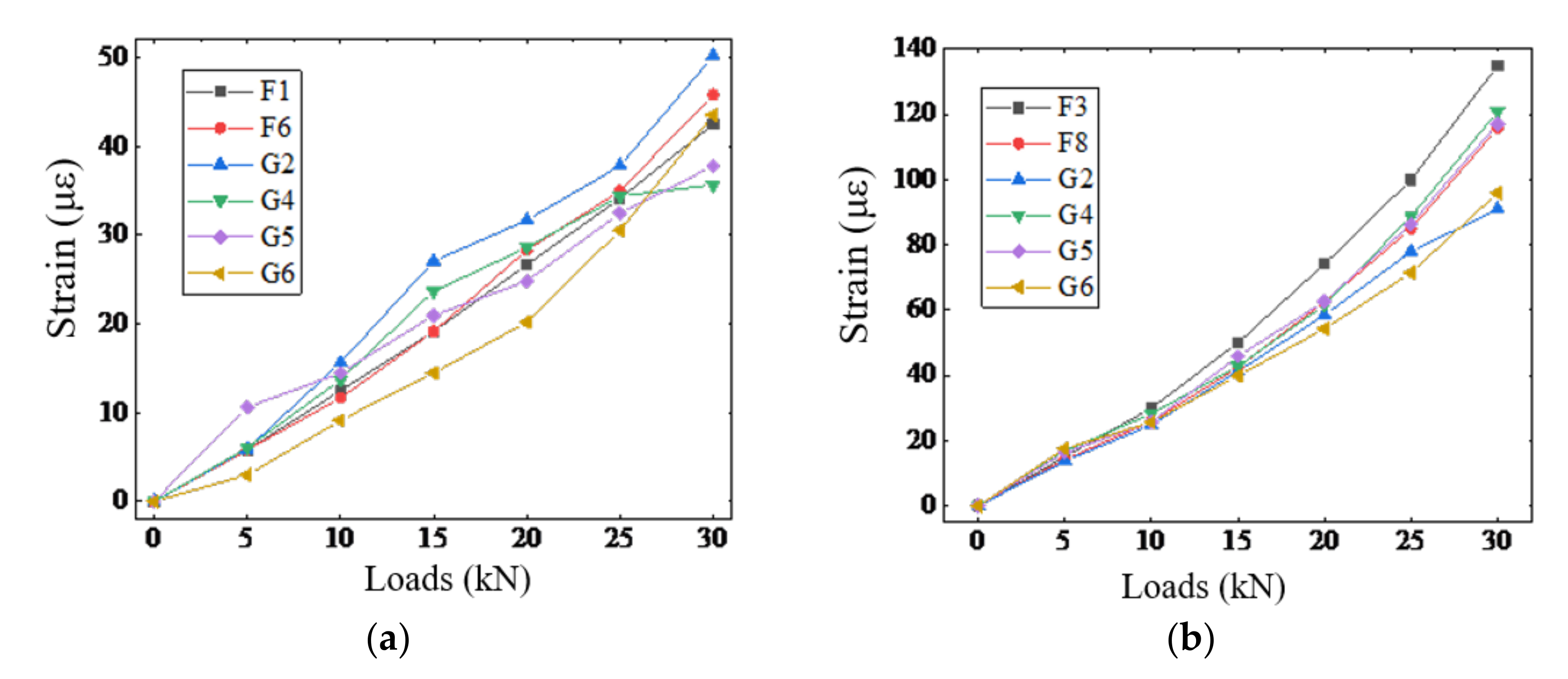 Sensors 20 06947 g020 Sensors 20 06947 g020