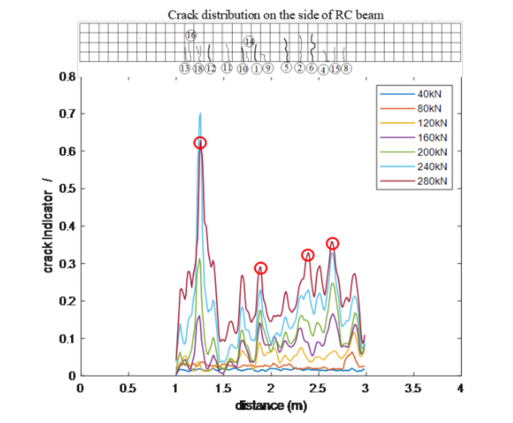 Sensors 20 06947 g024 Sensors 20 06947 g024