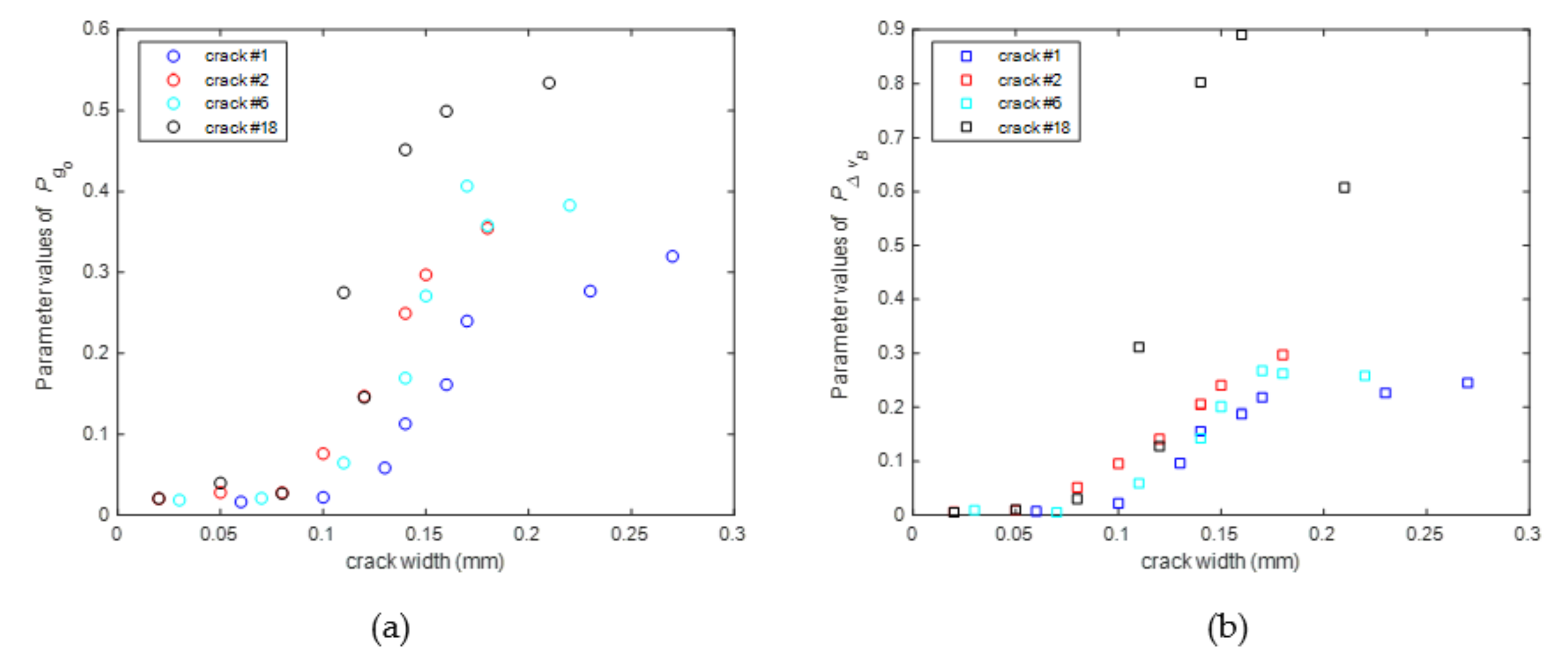 Sensors 20 06947 g025 Sensors 20 06947 g025