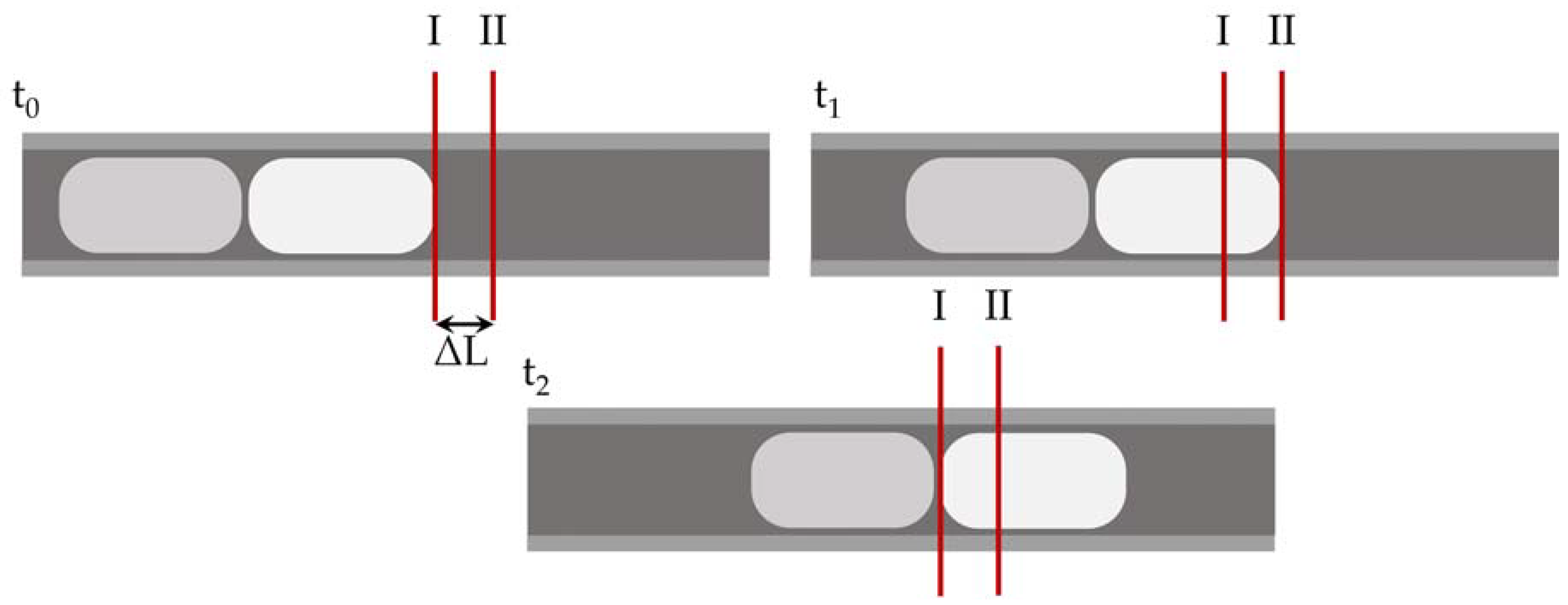 Sensors 20 06948 g002