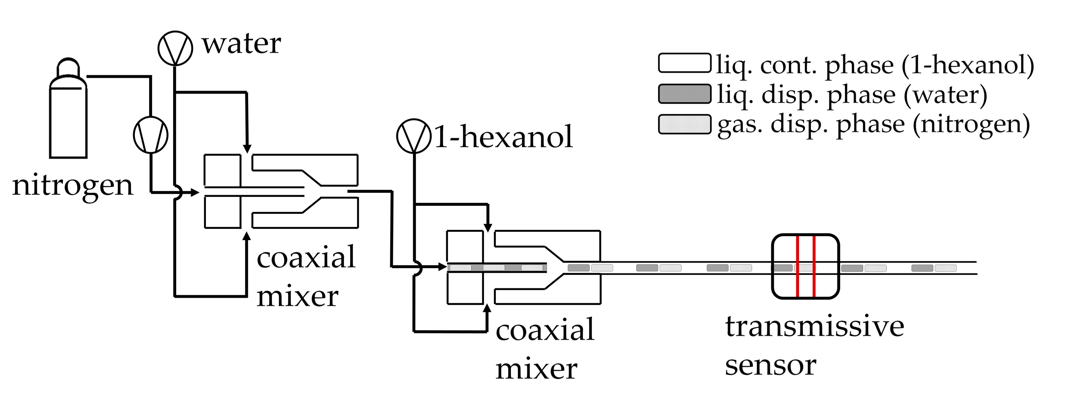Sensors 20 06948 g003