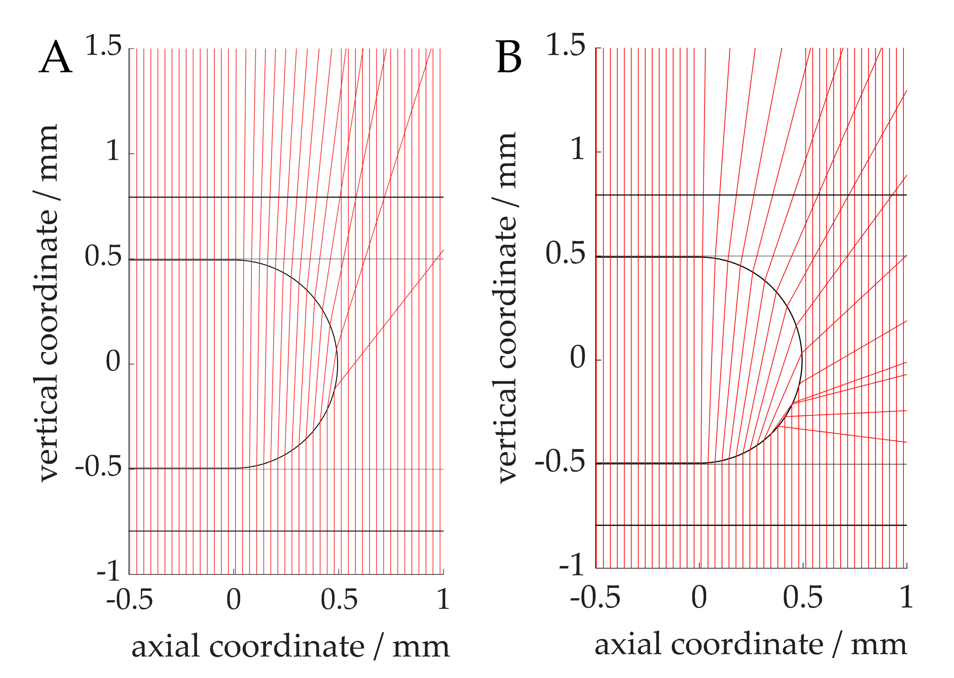 Sensors 20 06948 g009