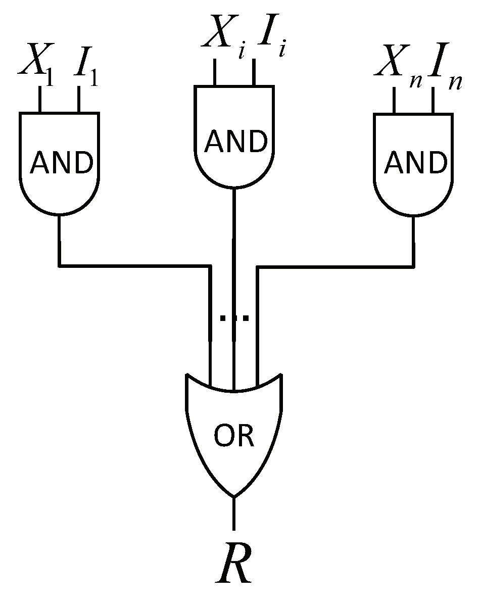 Sensors 20 06950 g001 Sensors 20 06950 g001