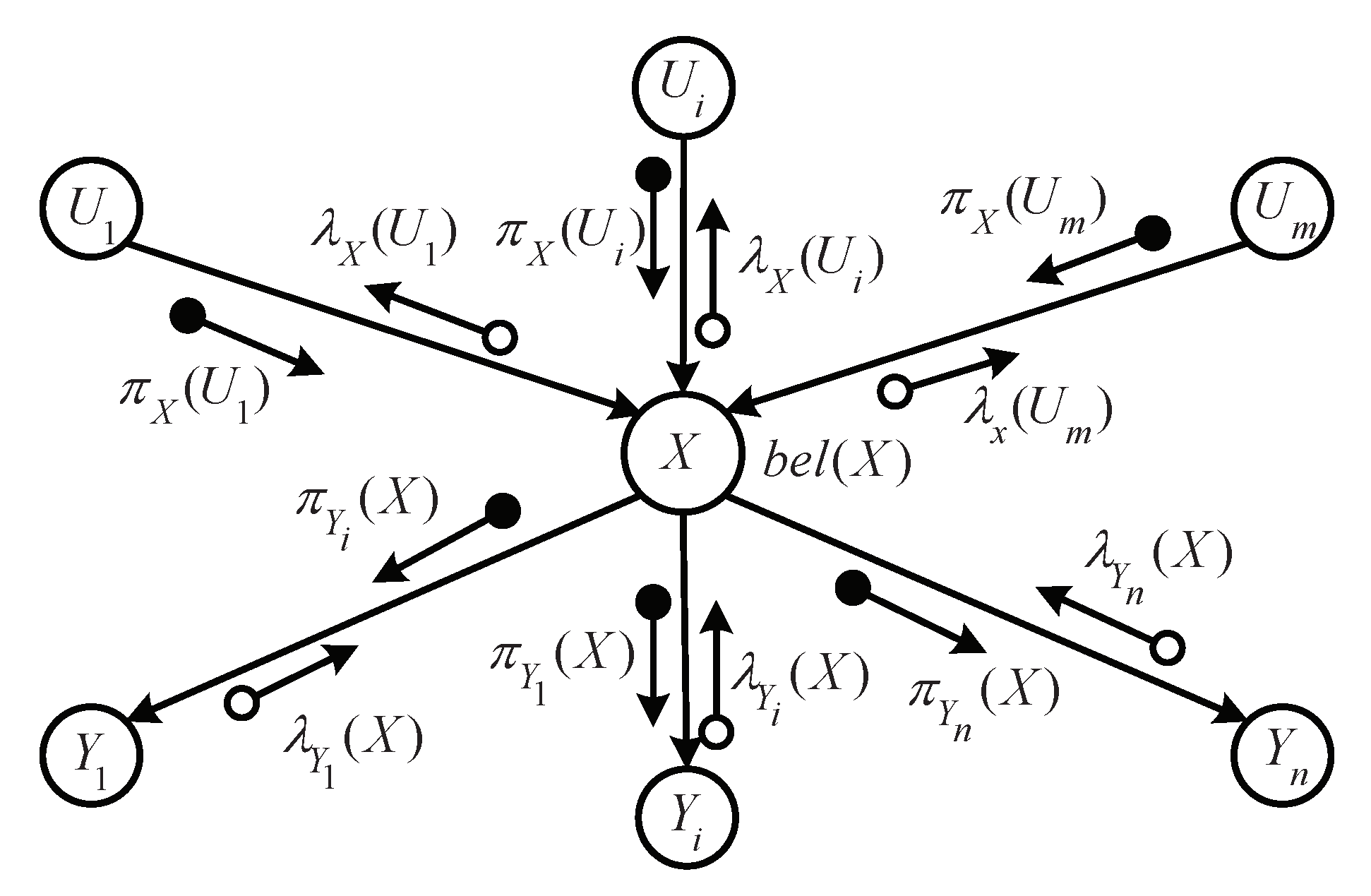 Sensors 20 06950 g002 Sensors 20 06950 g002