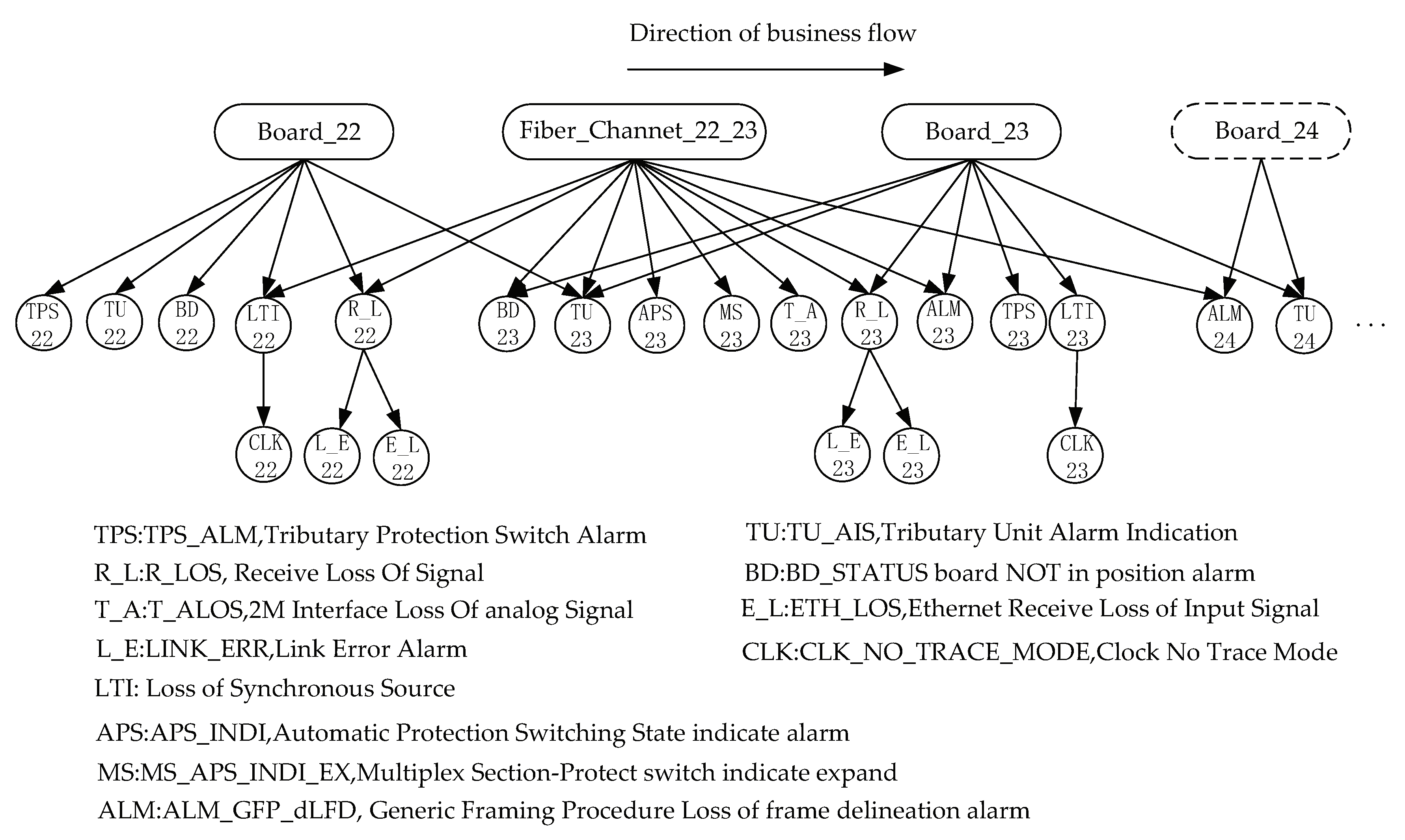 Sensors 20 06950 g007 Sensors 20 06950 g007