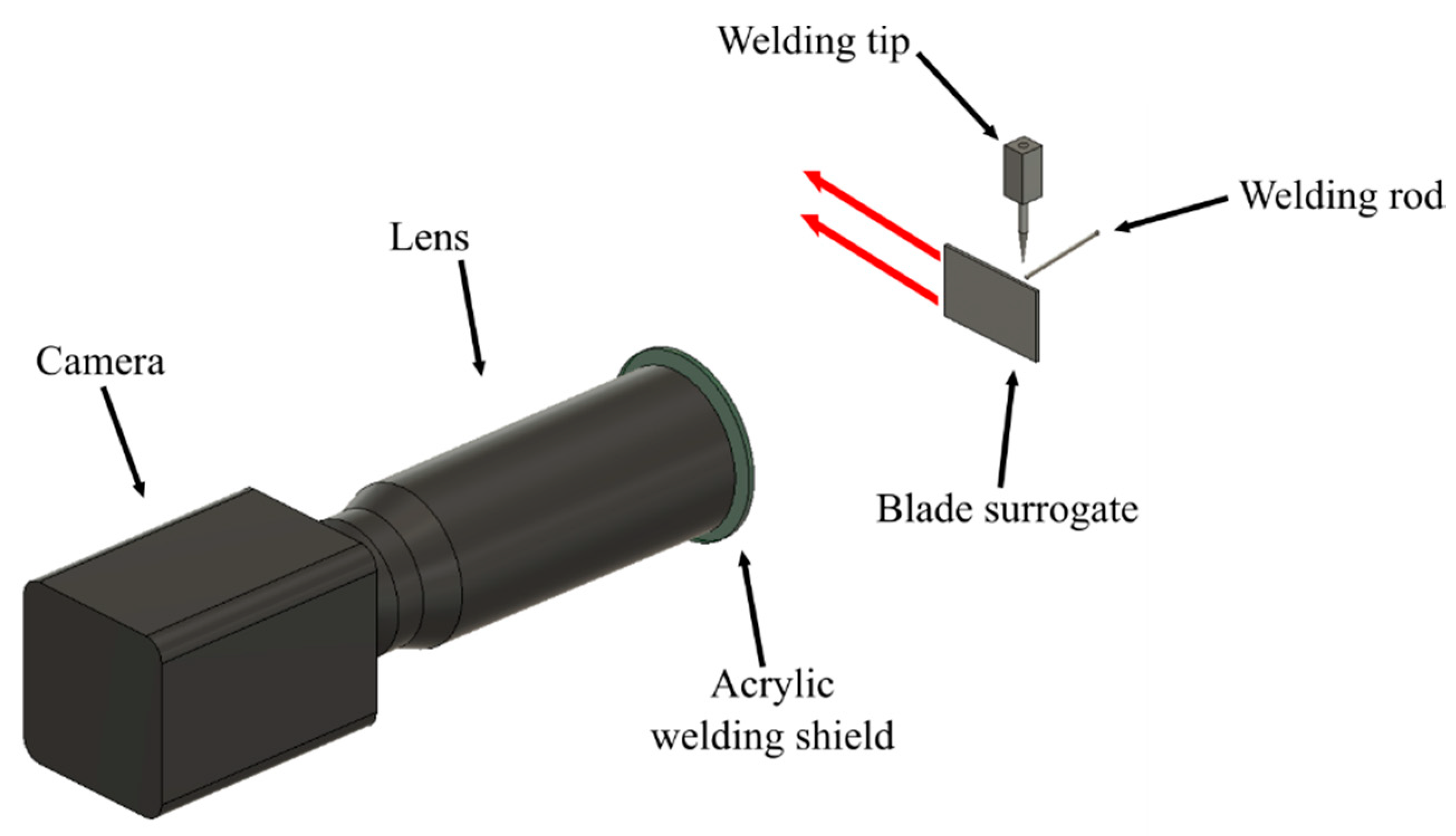Sensors 20 06952 g001