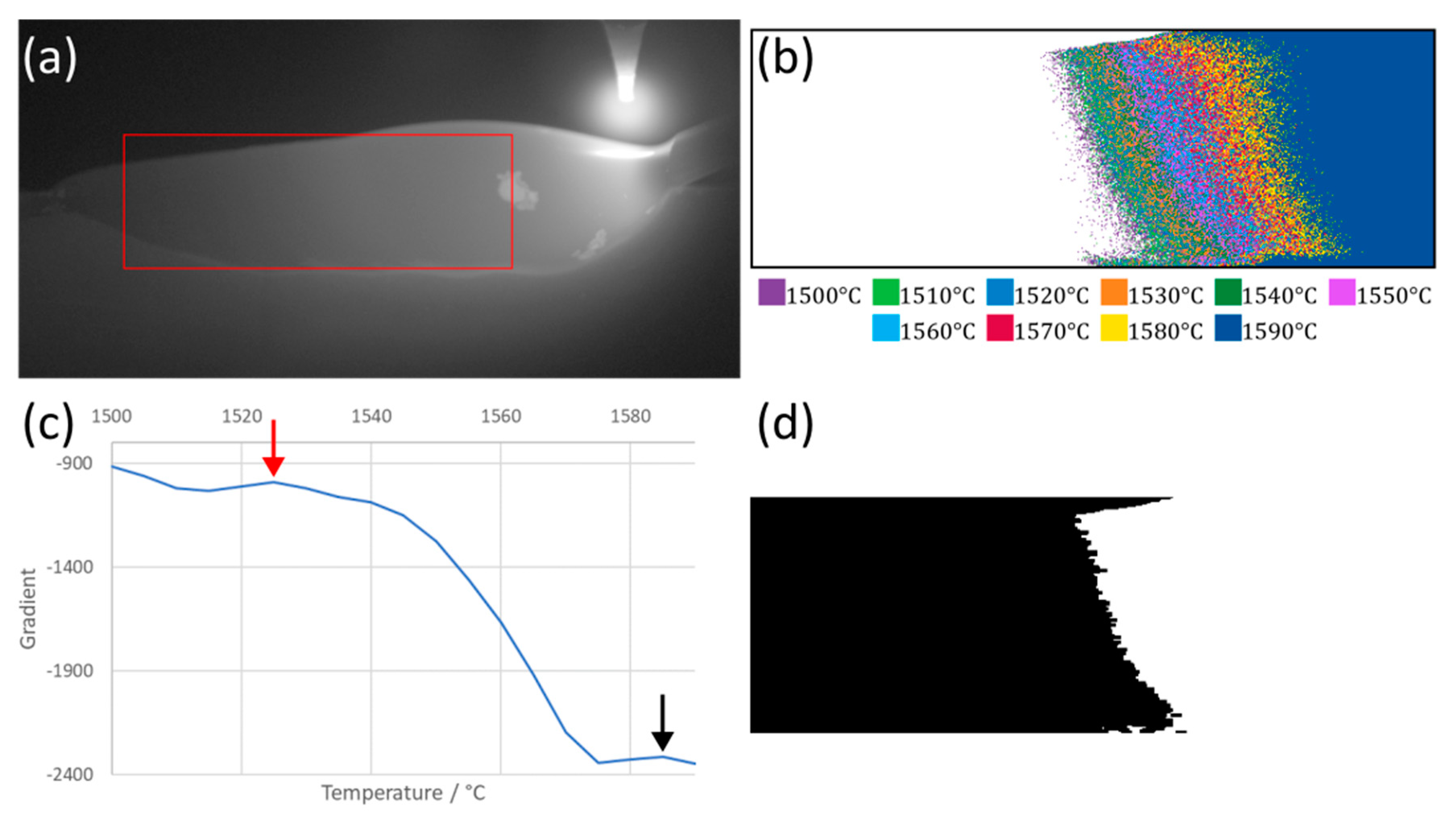 Sensors 20 06952 g003