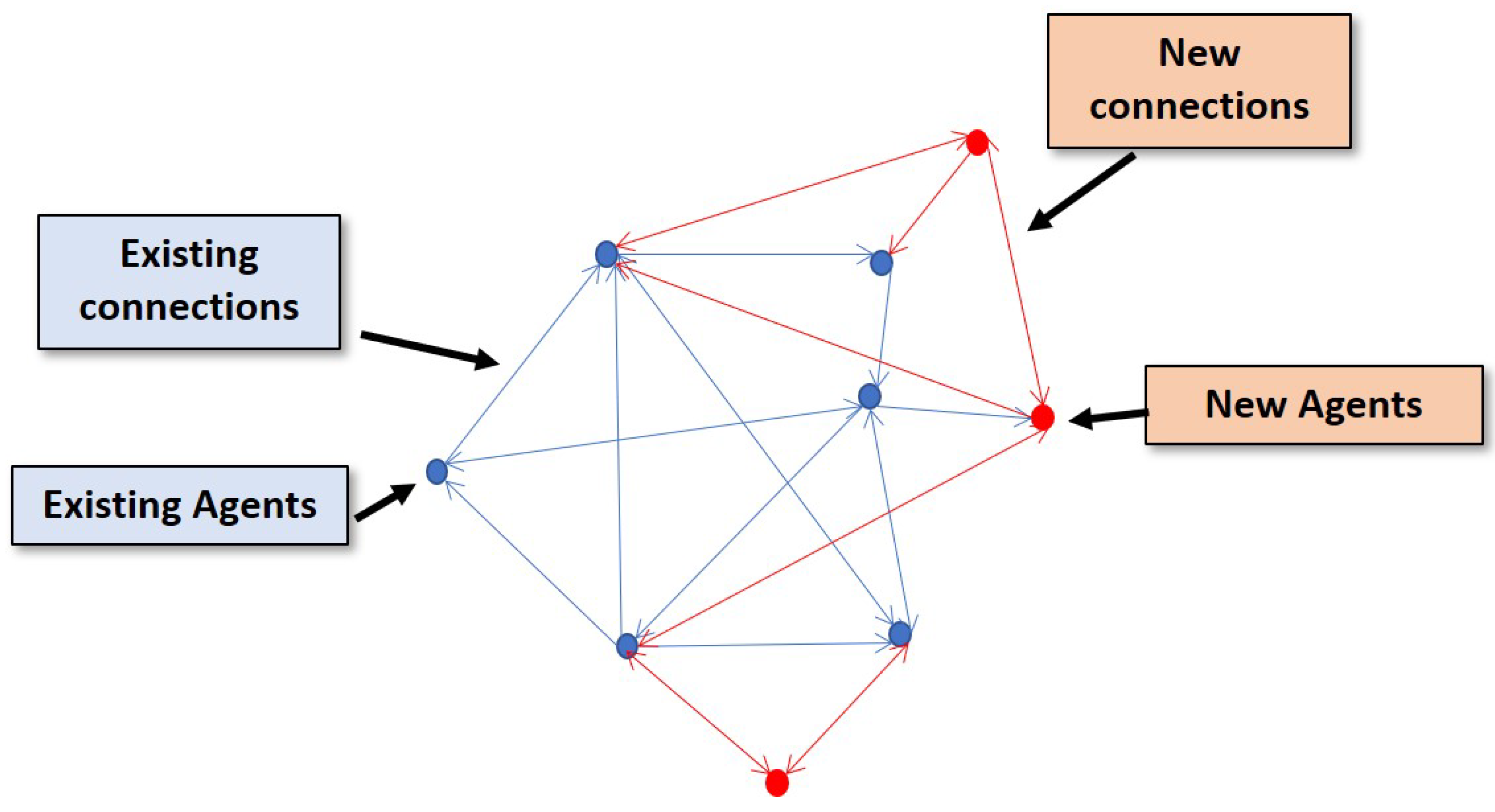 Sensors 20 06953 g001
