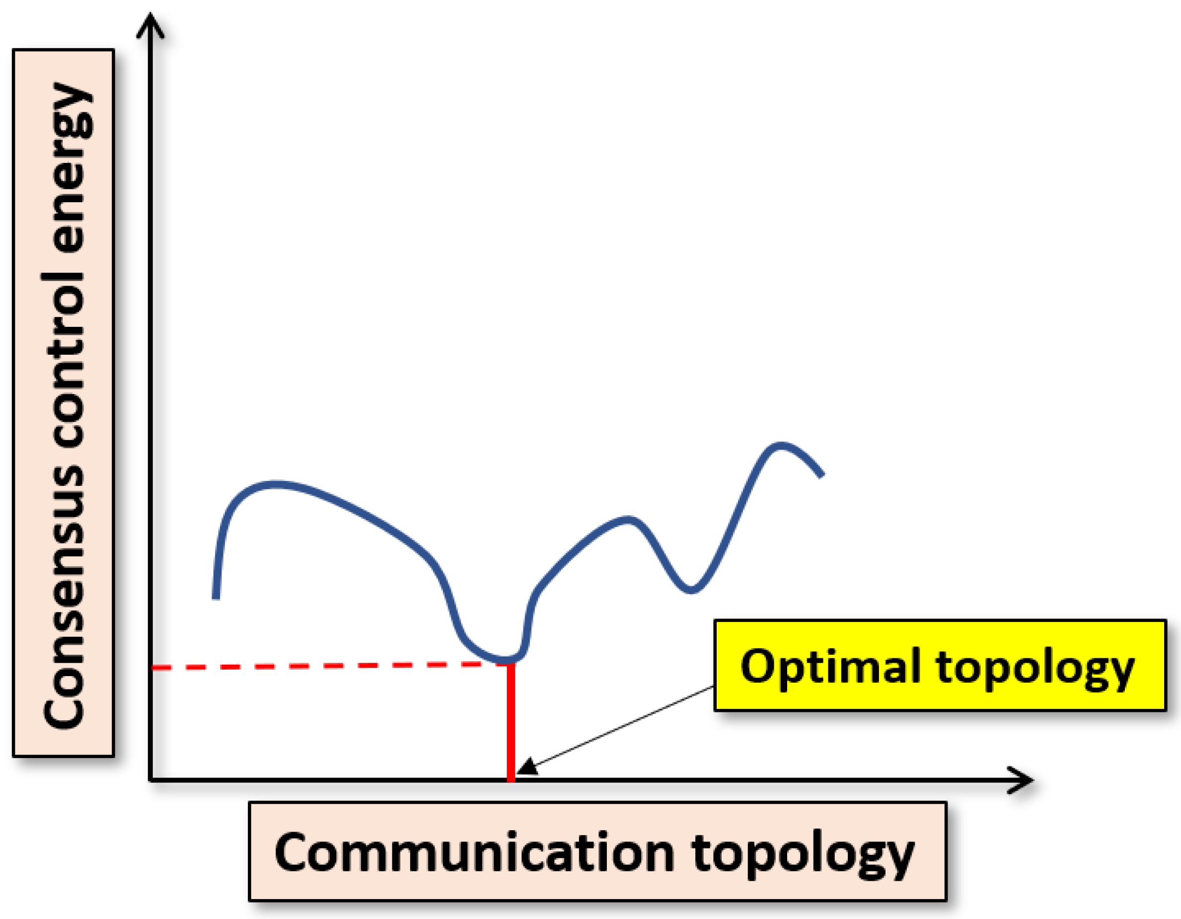 Sensors 20 06953 g004