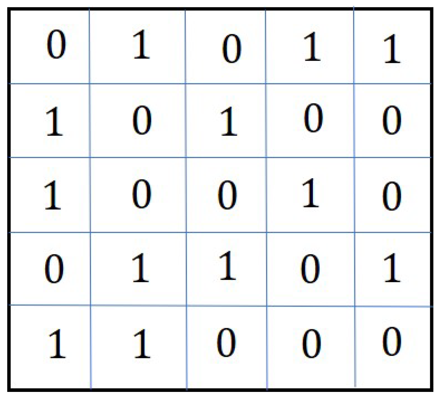 Sensors 20 06953 g006