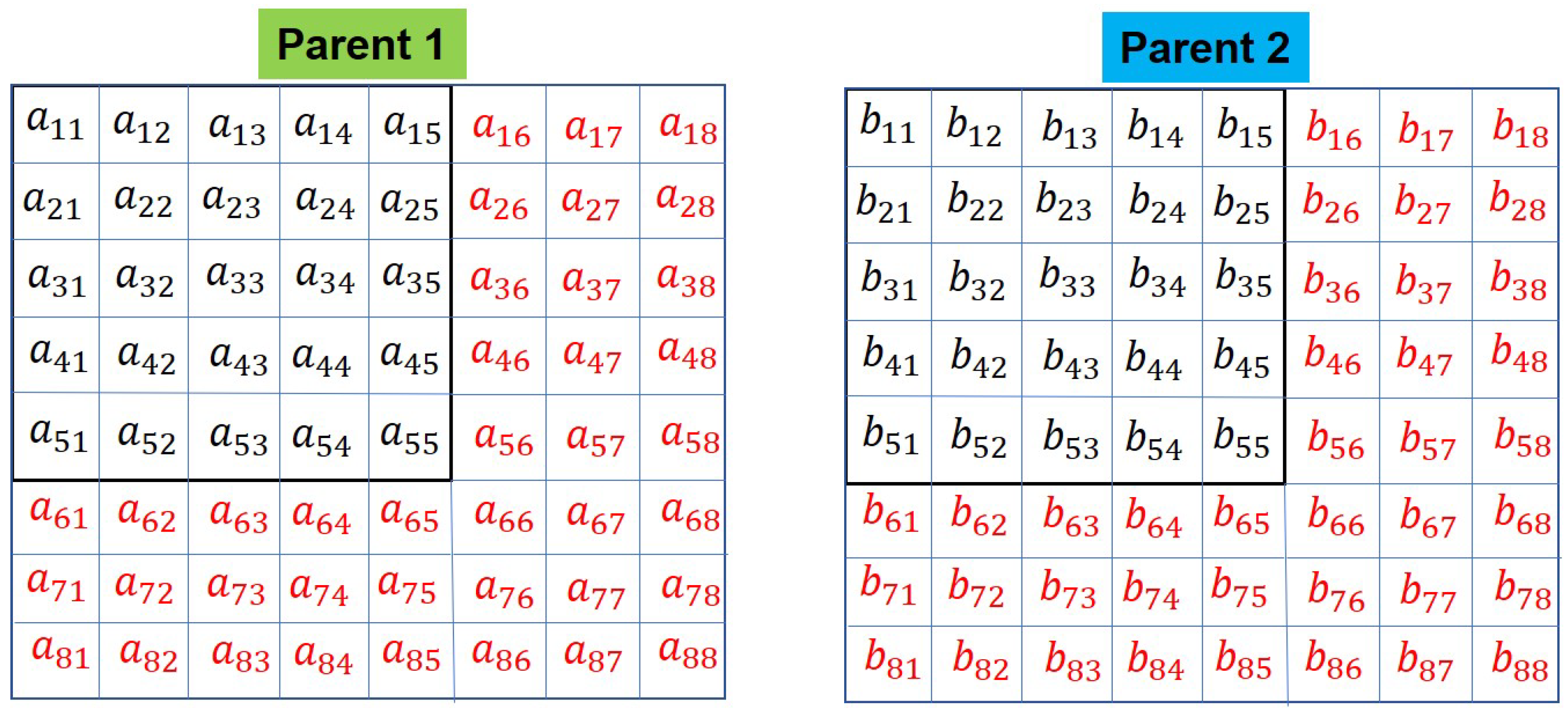 Sensors 20 06953 g009