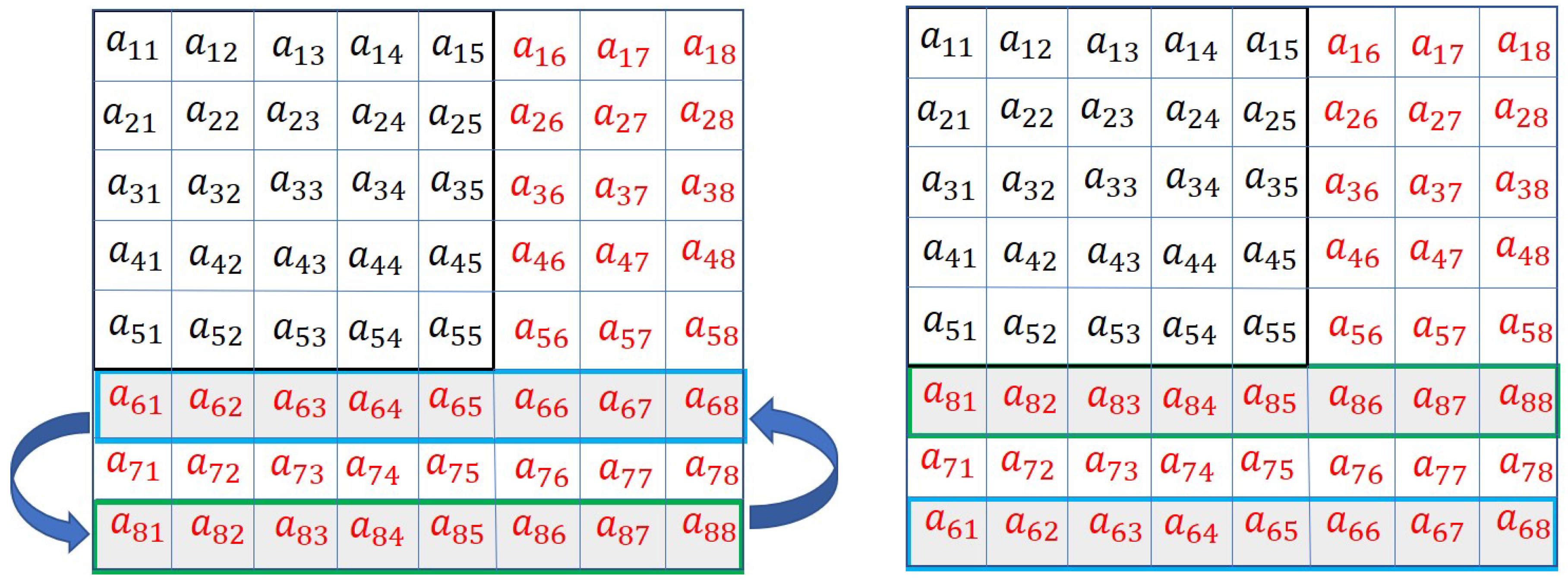 Sensors 20 06953 g012