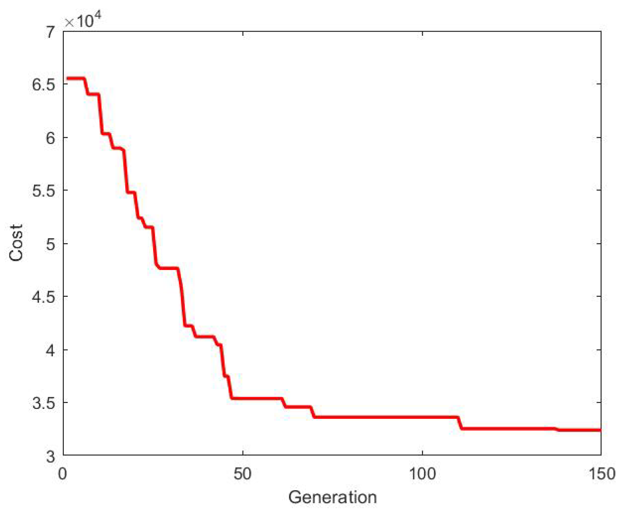 Sensors 20 06953 g013