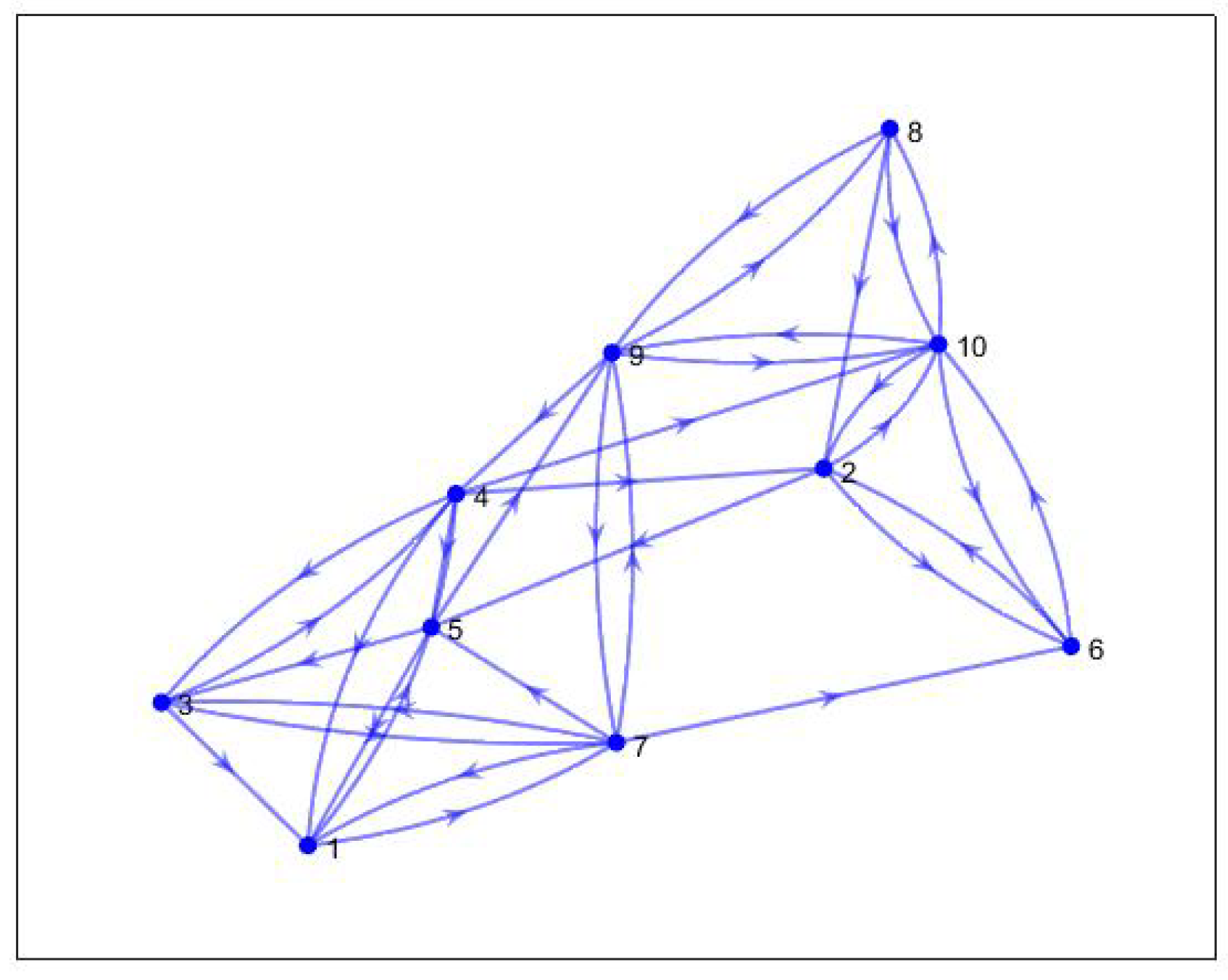 Sensors 20 06953 g014