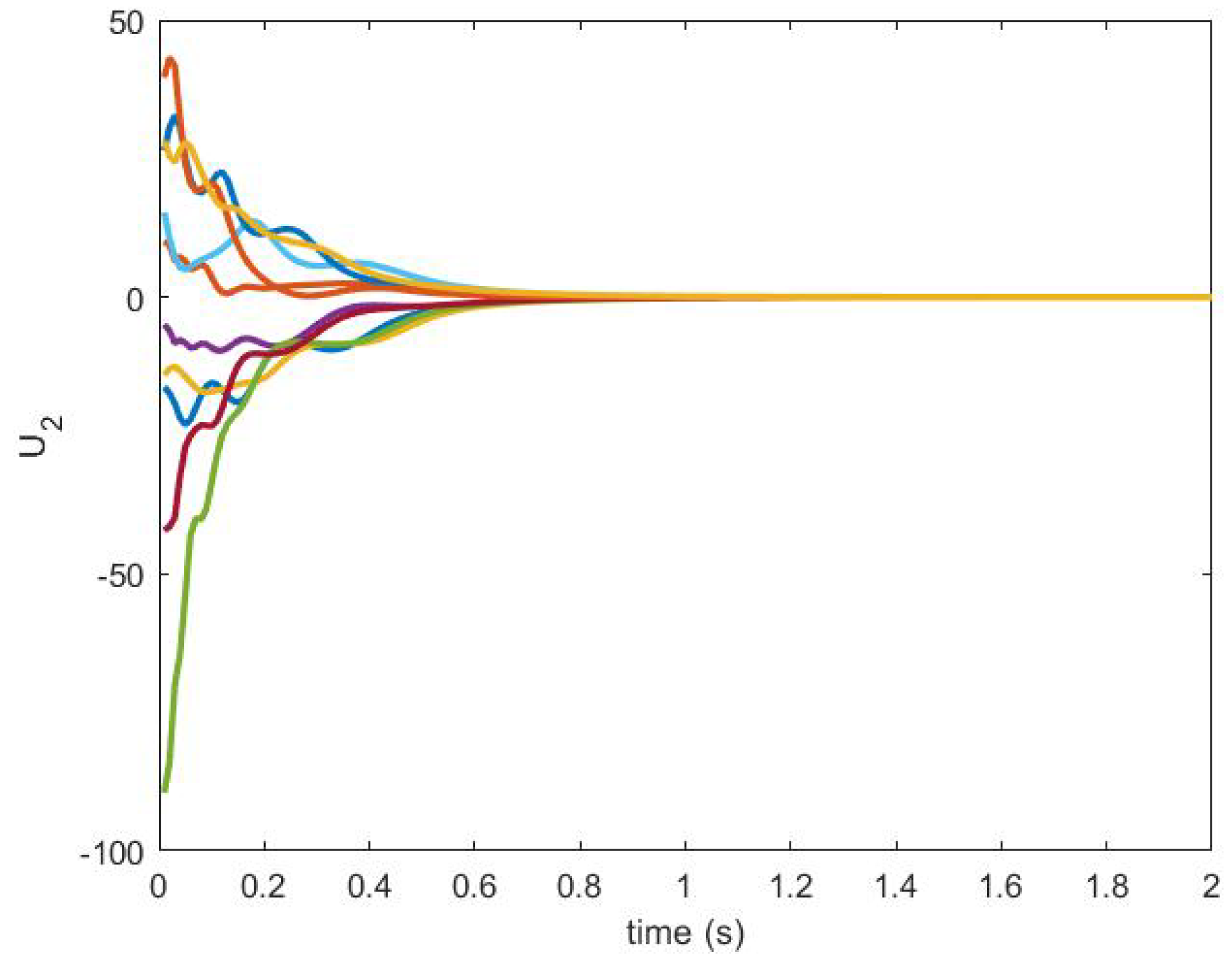Sensors 20 06953 g017