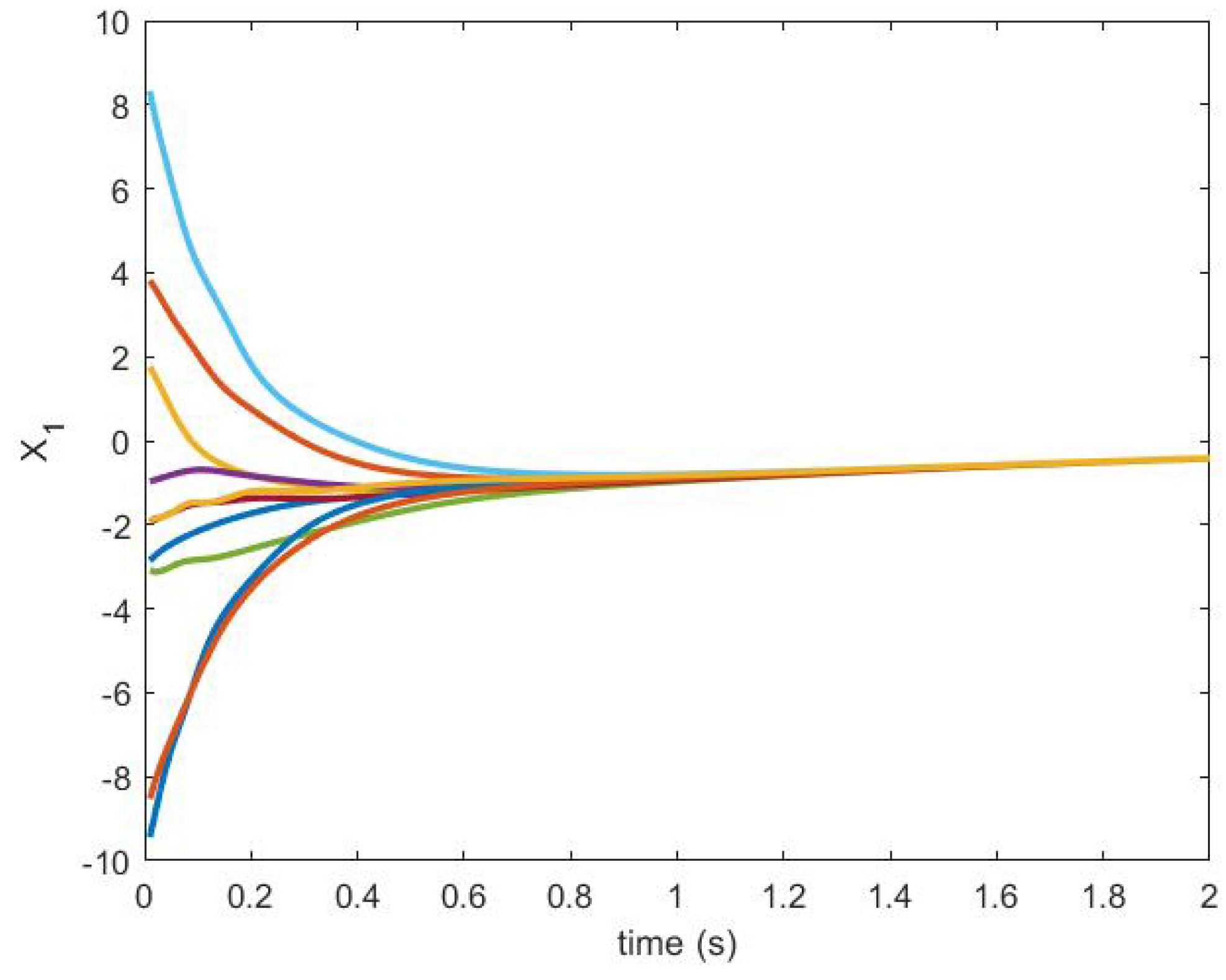 Sensors 20 06953 g018