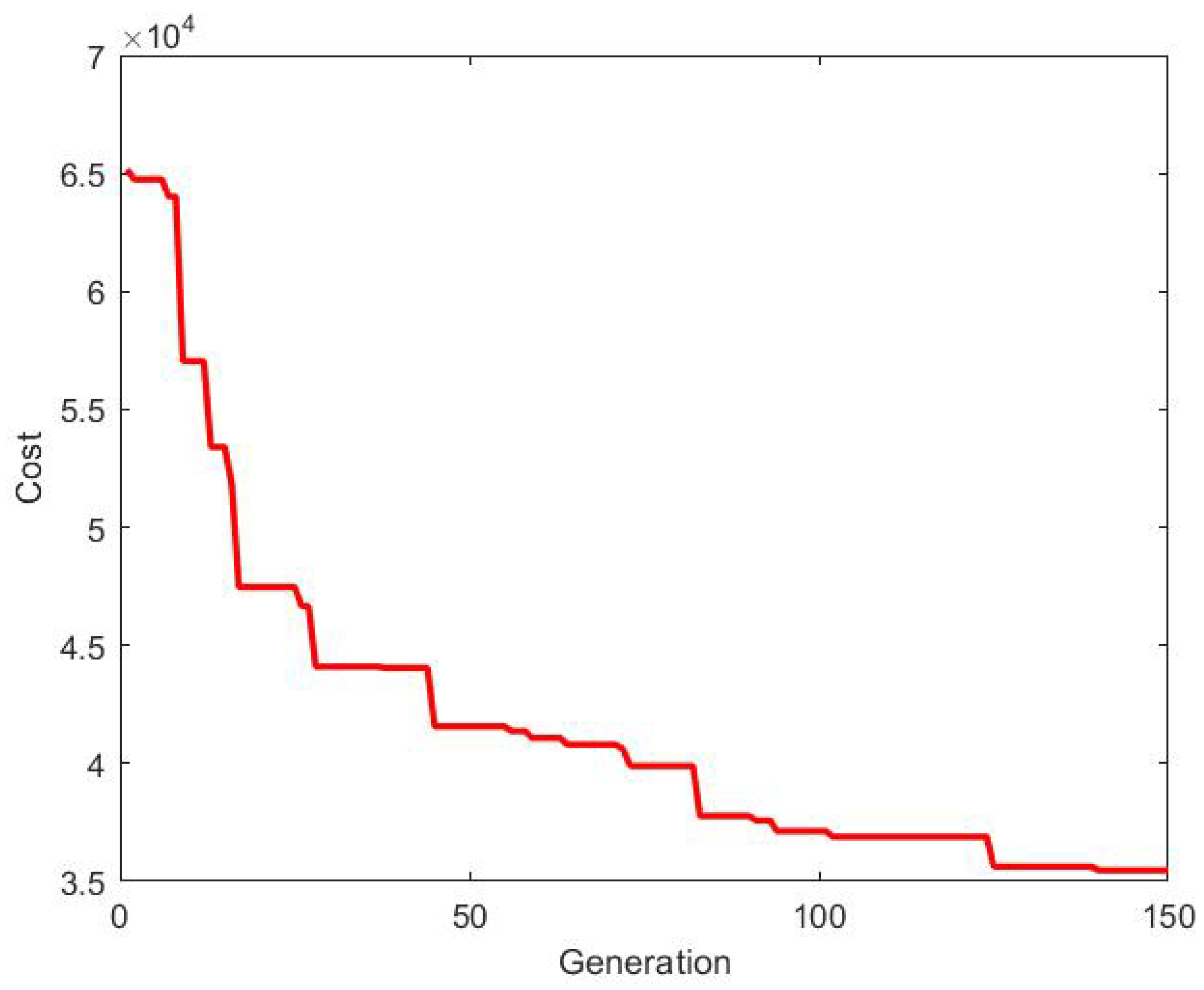Sensors 20 06953 g020