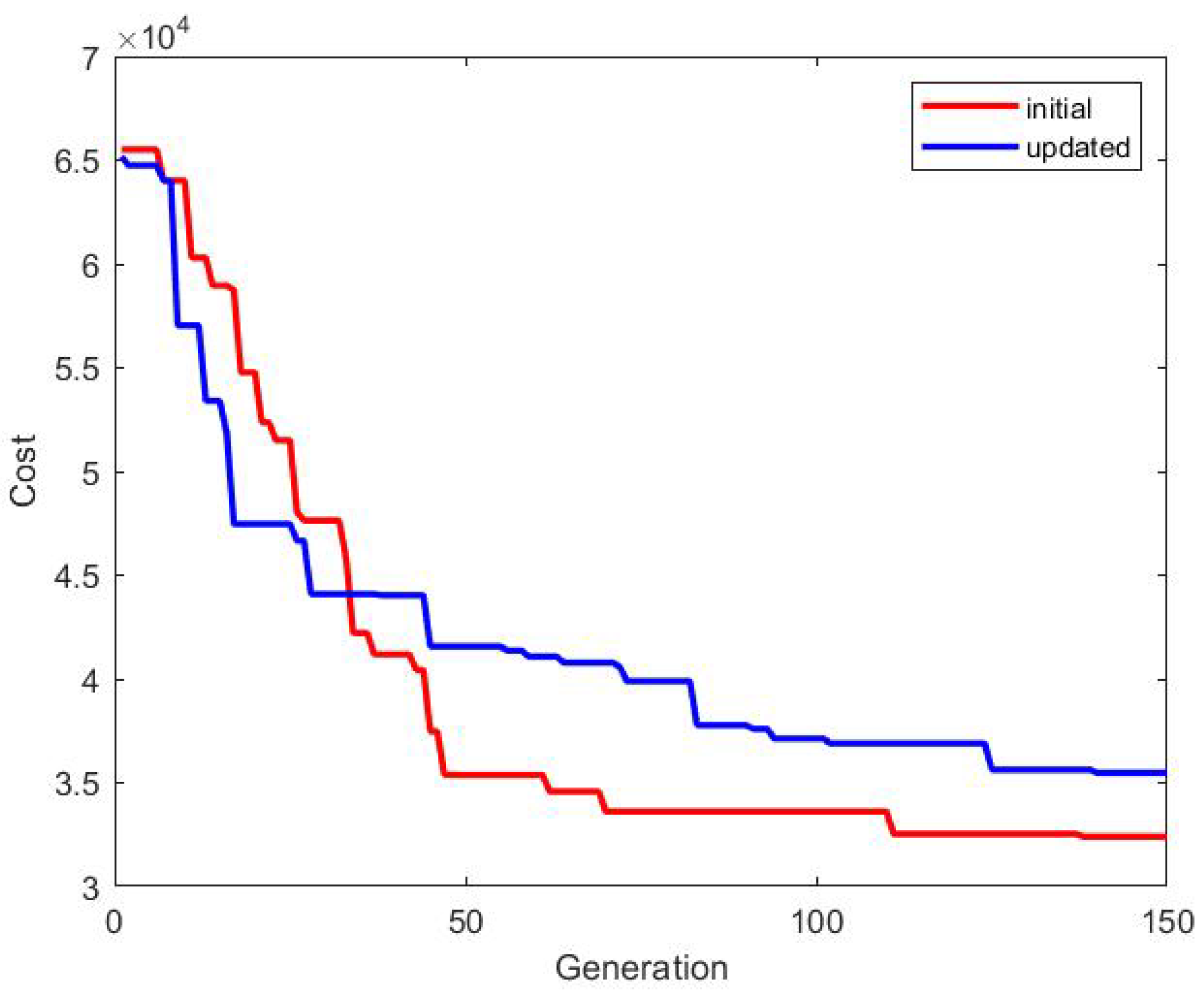 Sensors 20 06953 g021