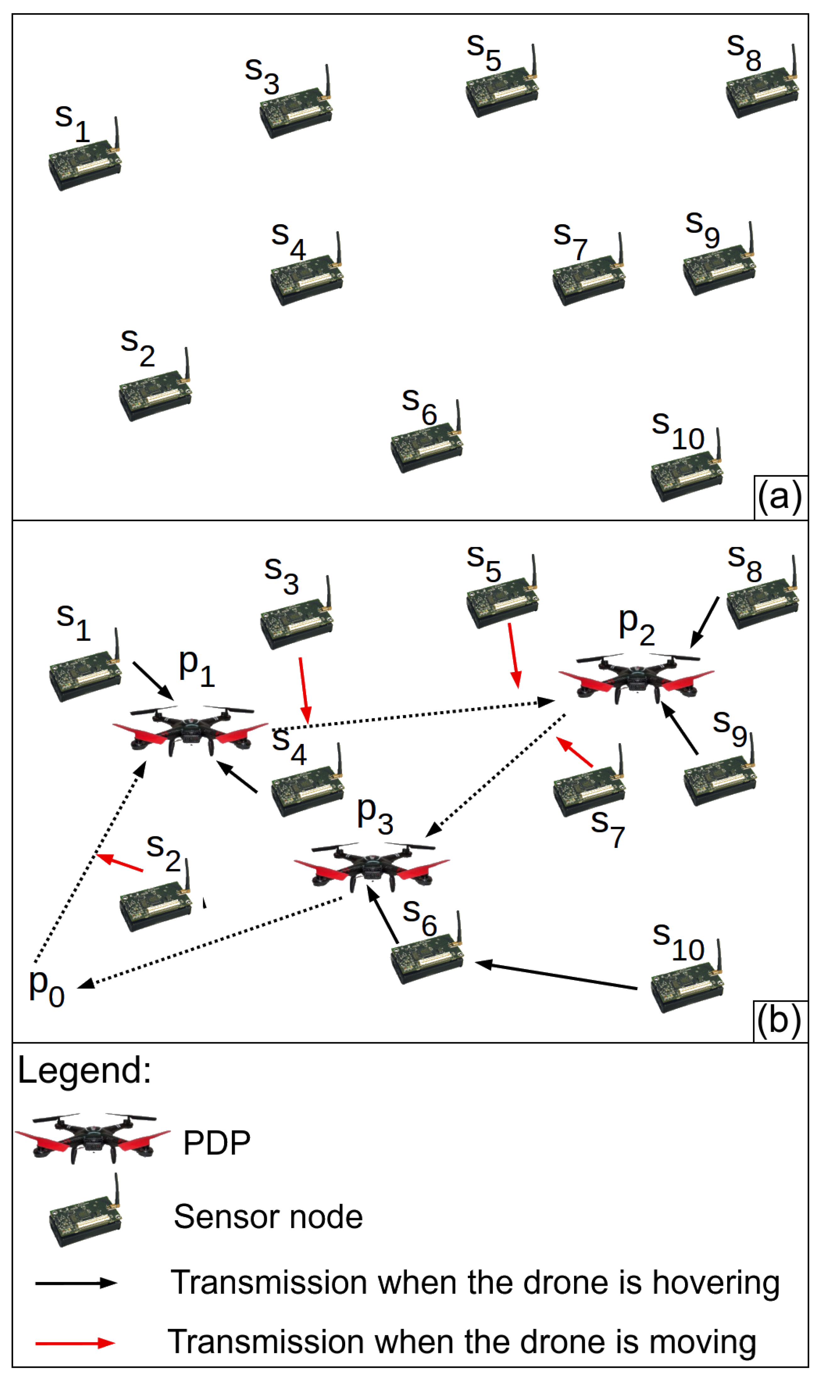 Sensors 20 06954 g001