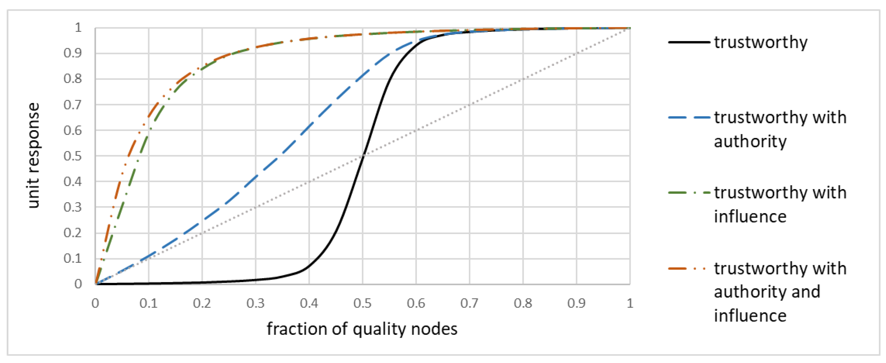 Sensors 20 06956 g008