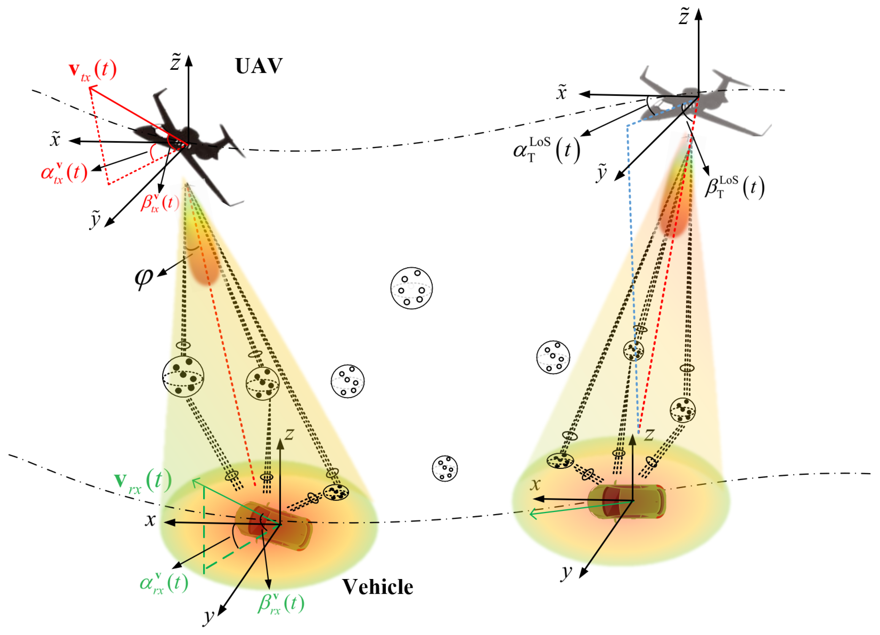 Sensors 20 06957 g001 Sensors 20 06957 g001