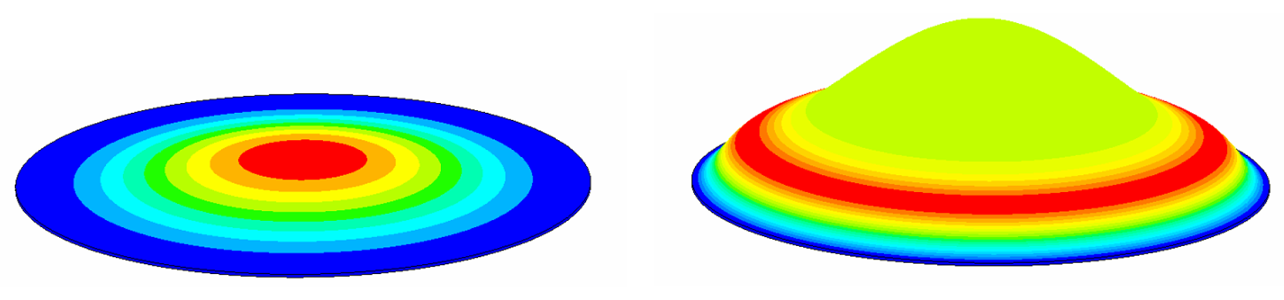 Sensors 20 06958 g012