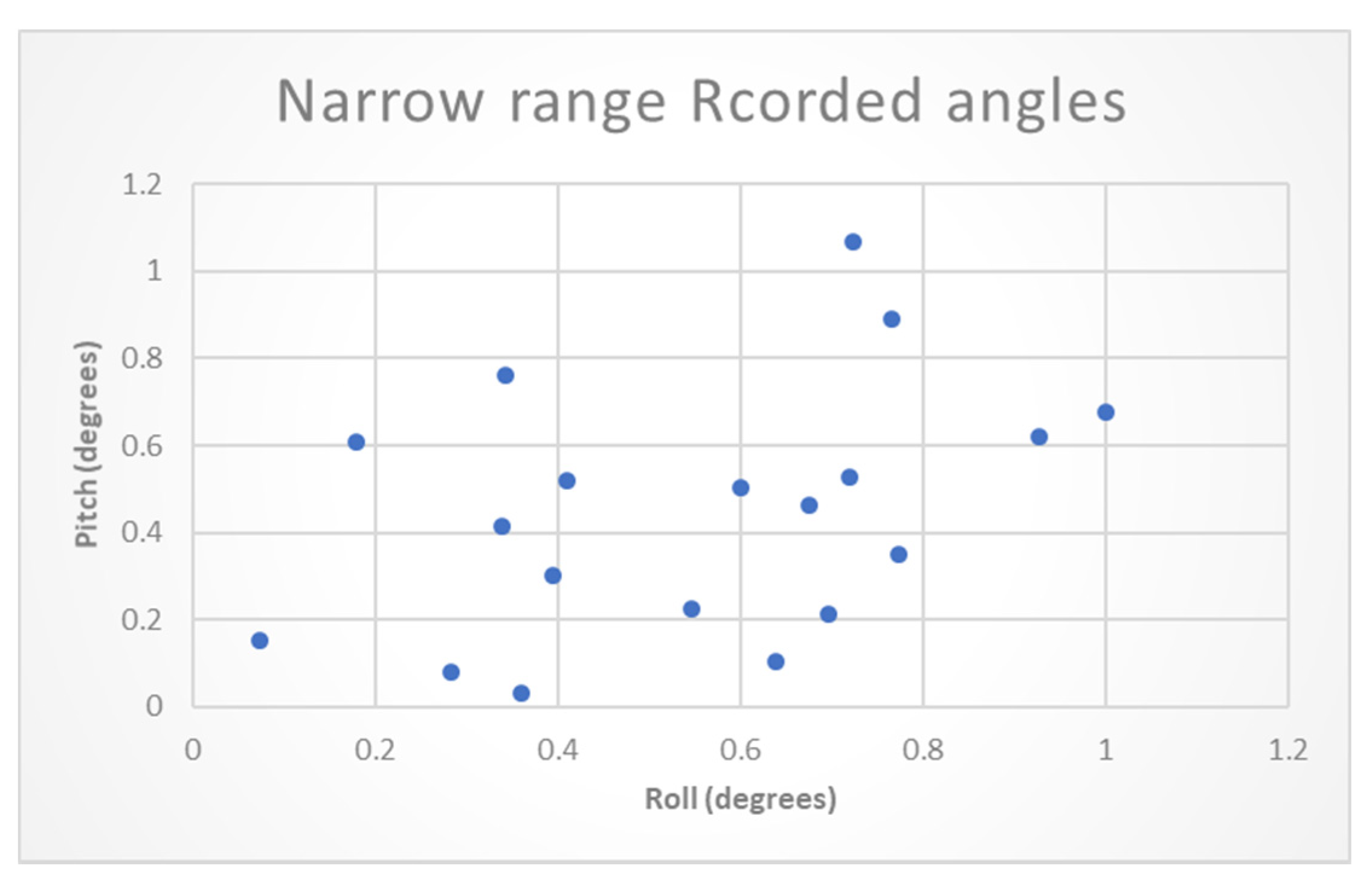 Sensors 20 06959 g009
