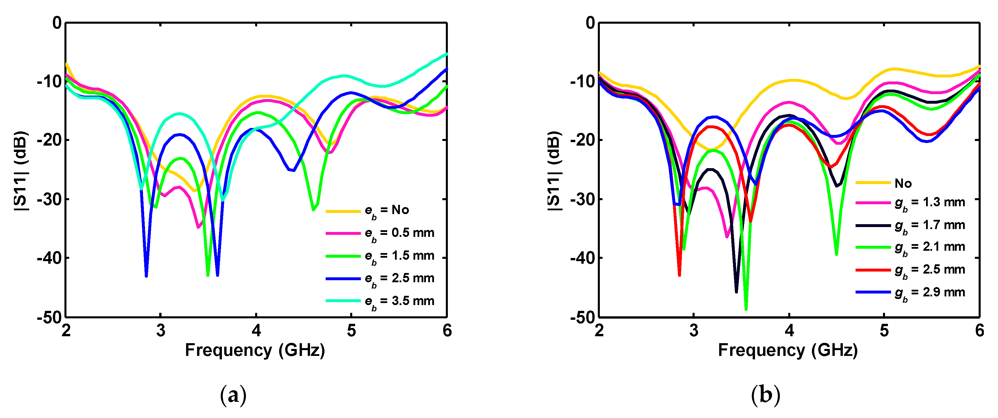 Sensors 20 06960 g012