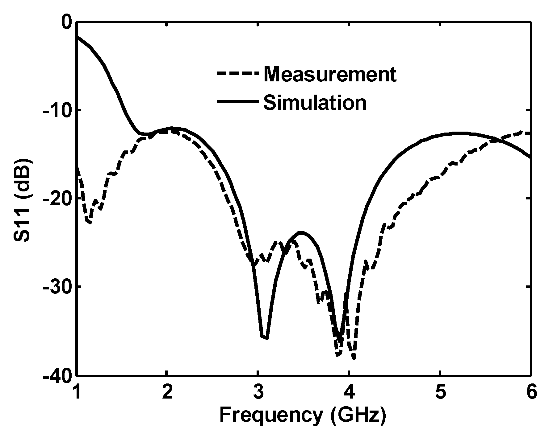 Sensors 20 06960 g016