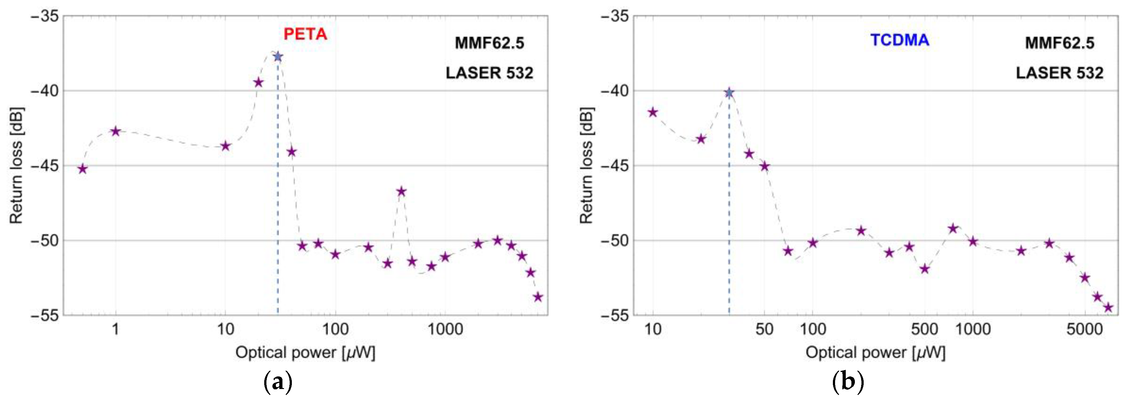 Sensors 20 06964 g001 Sensors 20 06964 g001