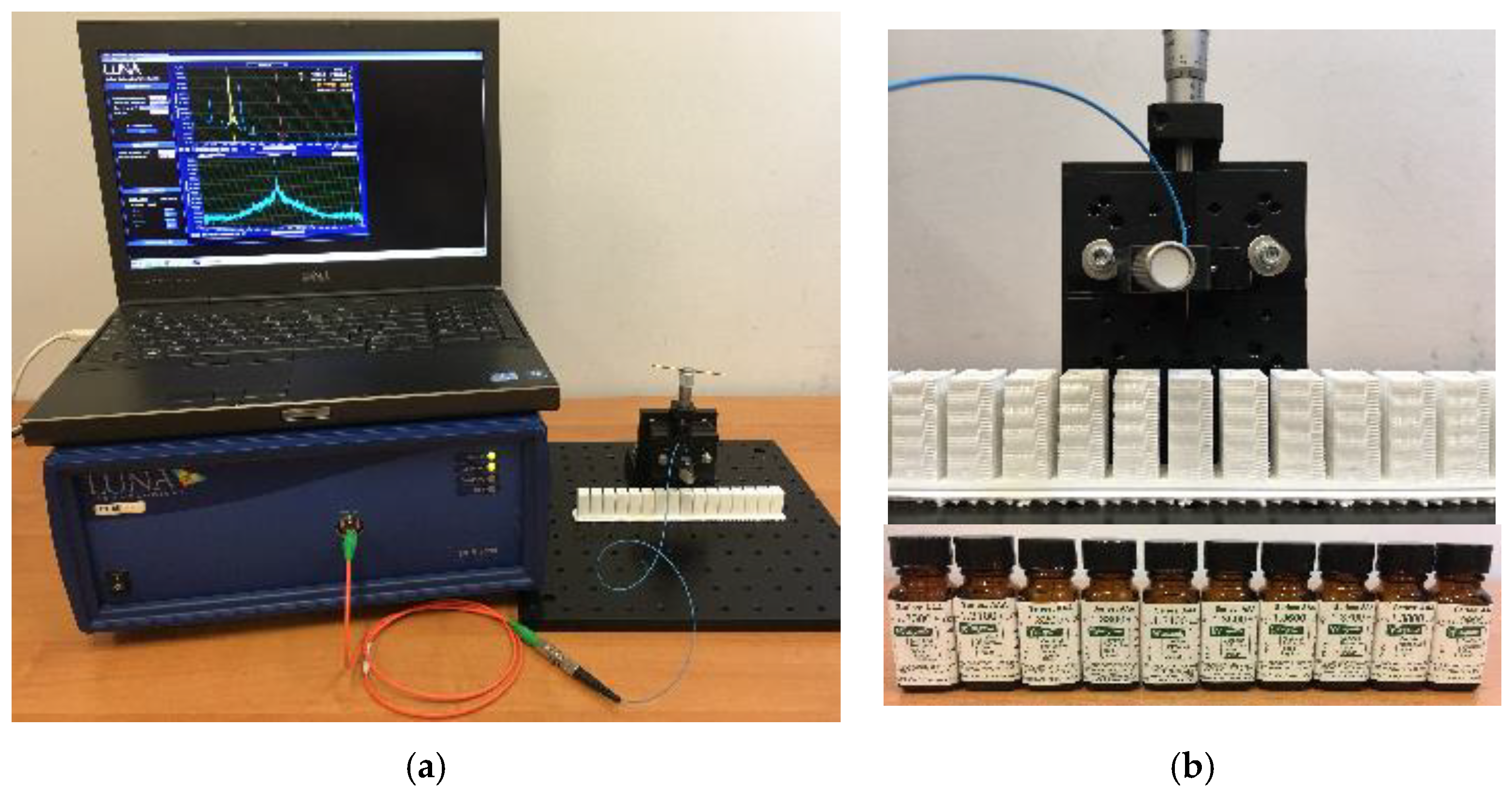 Sensors 20 06964 g003 Sensors 20 06964 g003