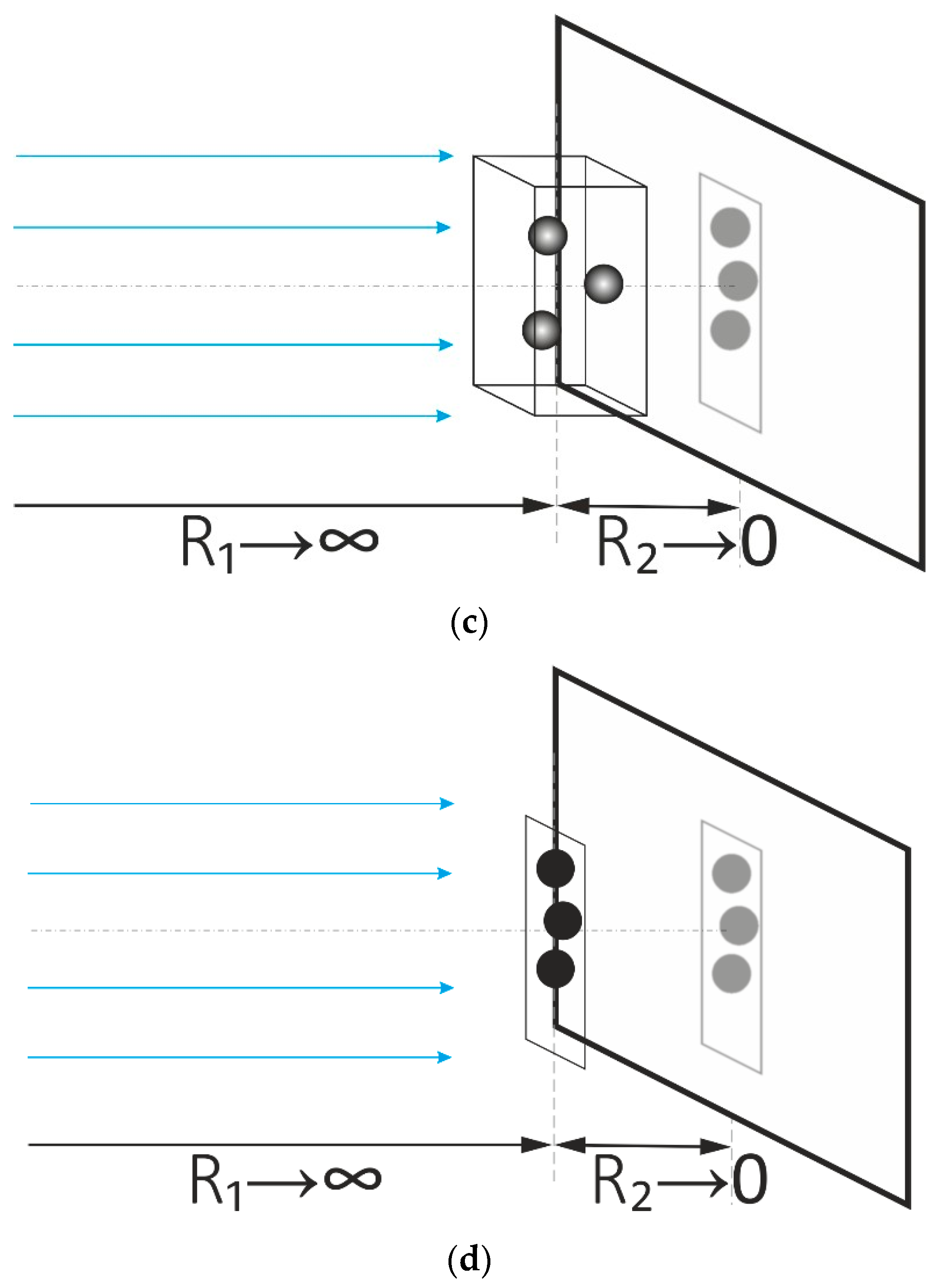 Sensors 20 06970 g001b