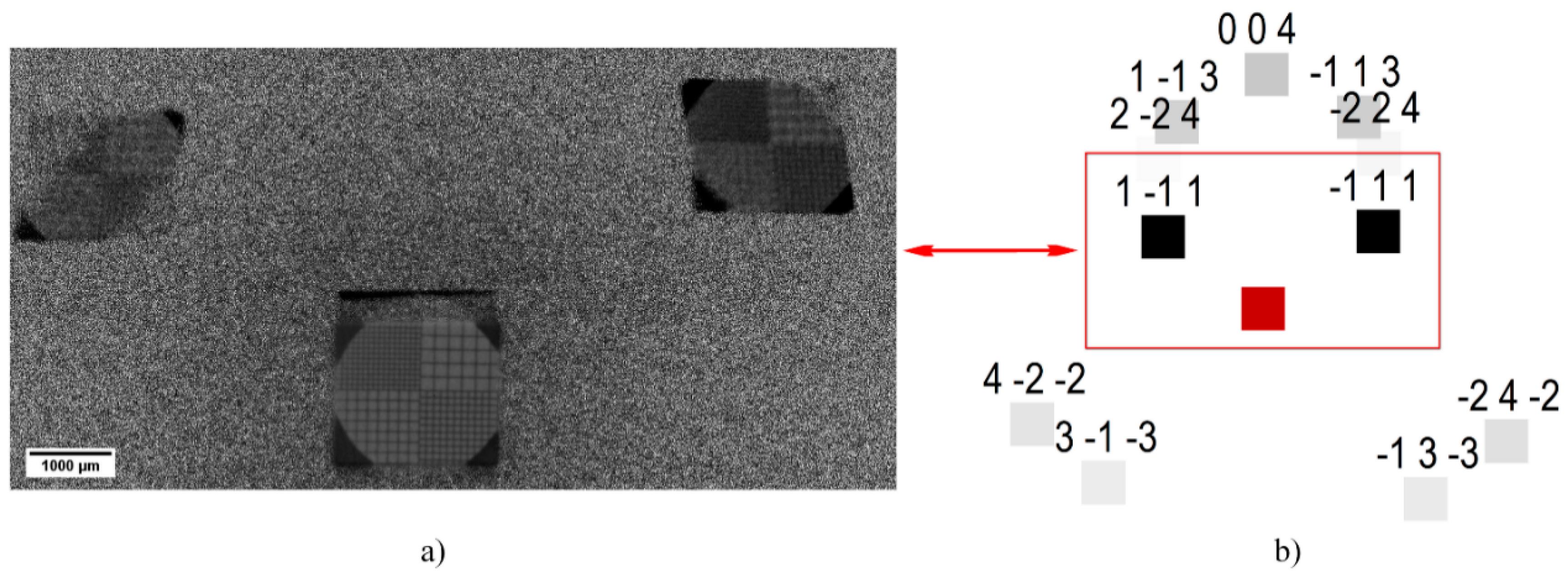 Sensors 20 06970 g006