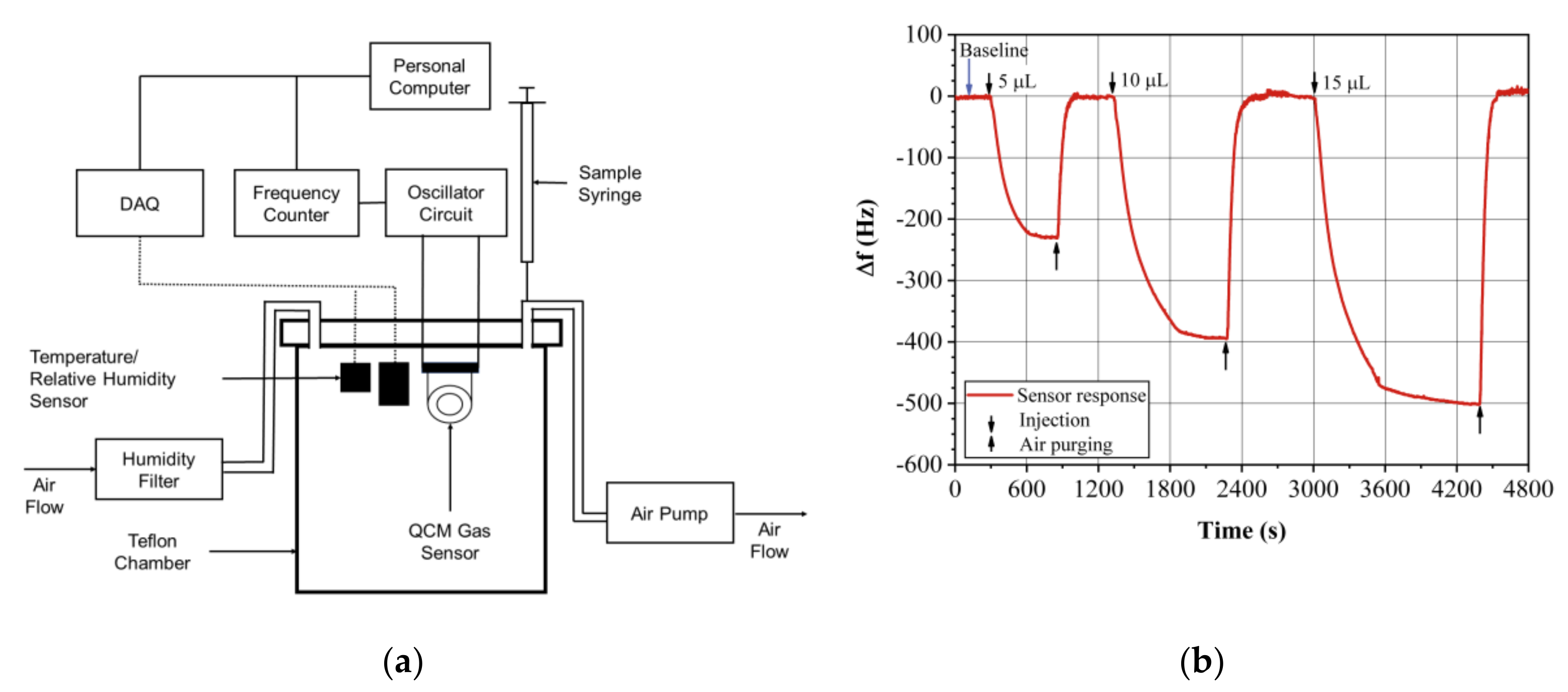 Sensors 20 06972 g001 Sensors 20 06972 g001