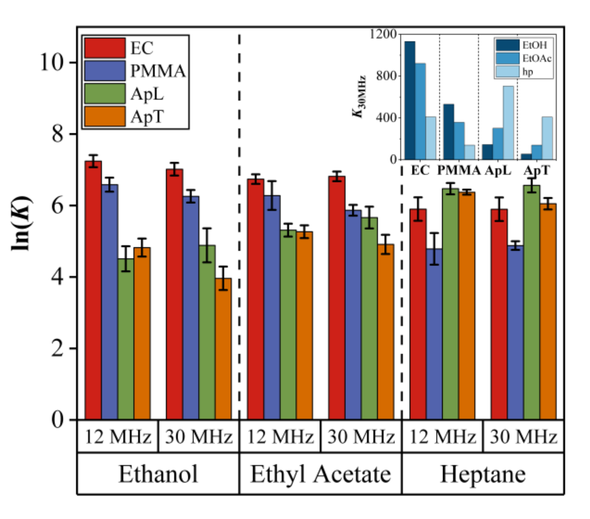 Sensors 20 06972 g008 Sensors 20 06972 g008