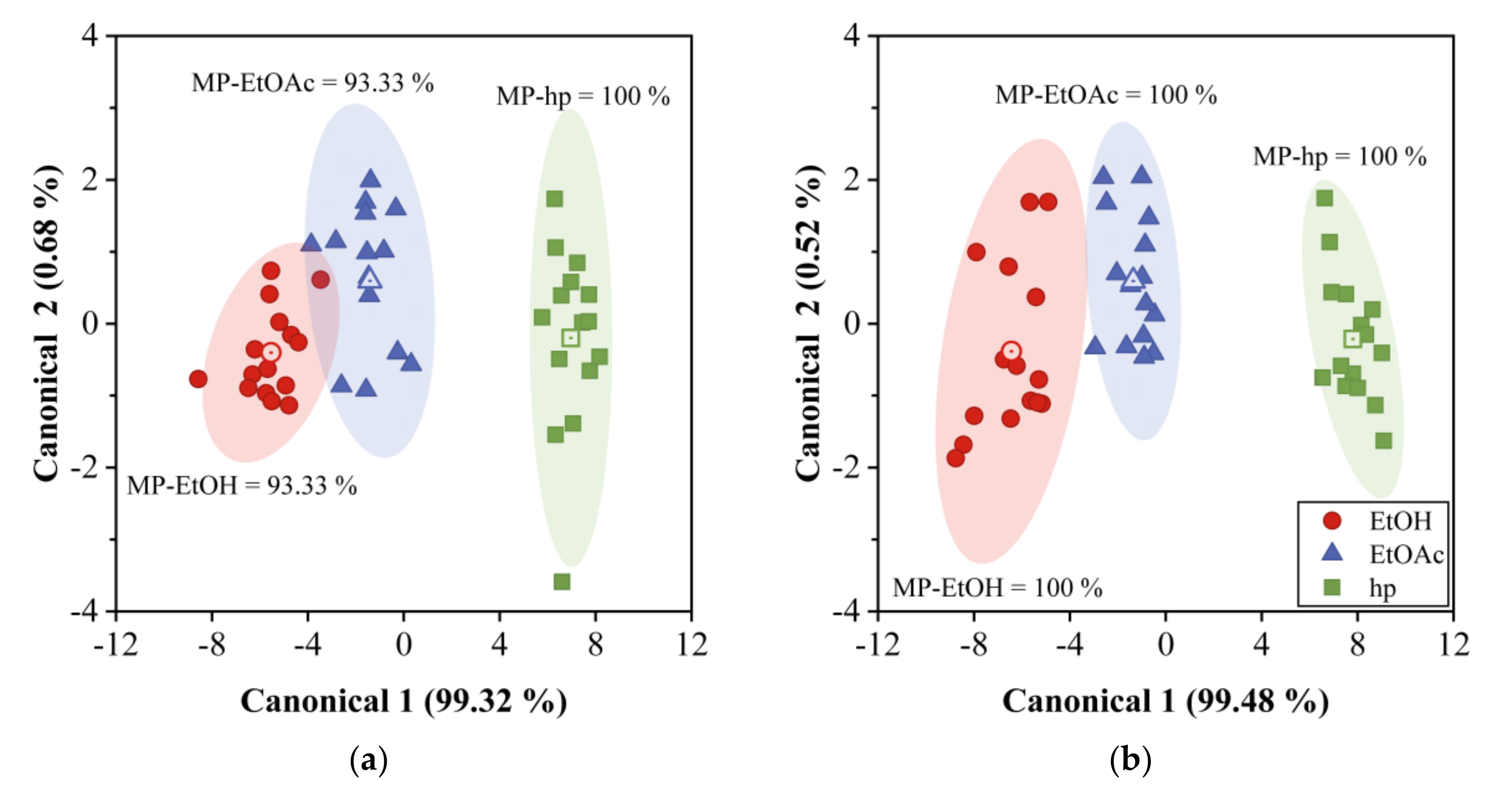 Sensors 20 06972 g010 Sensors 20 06972 g010