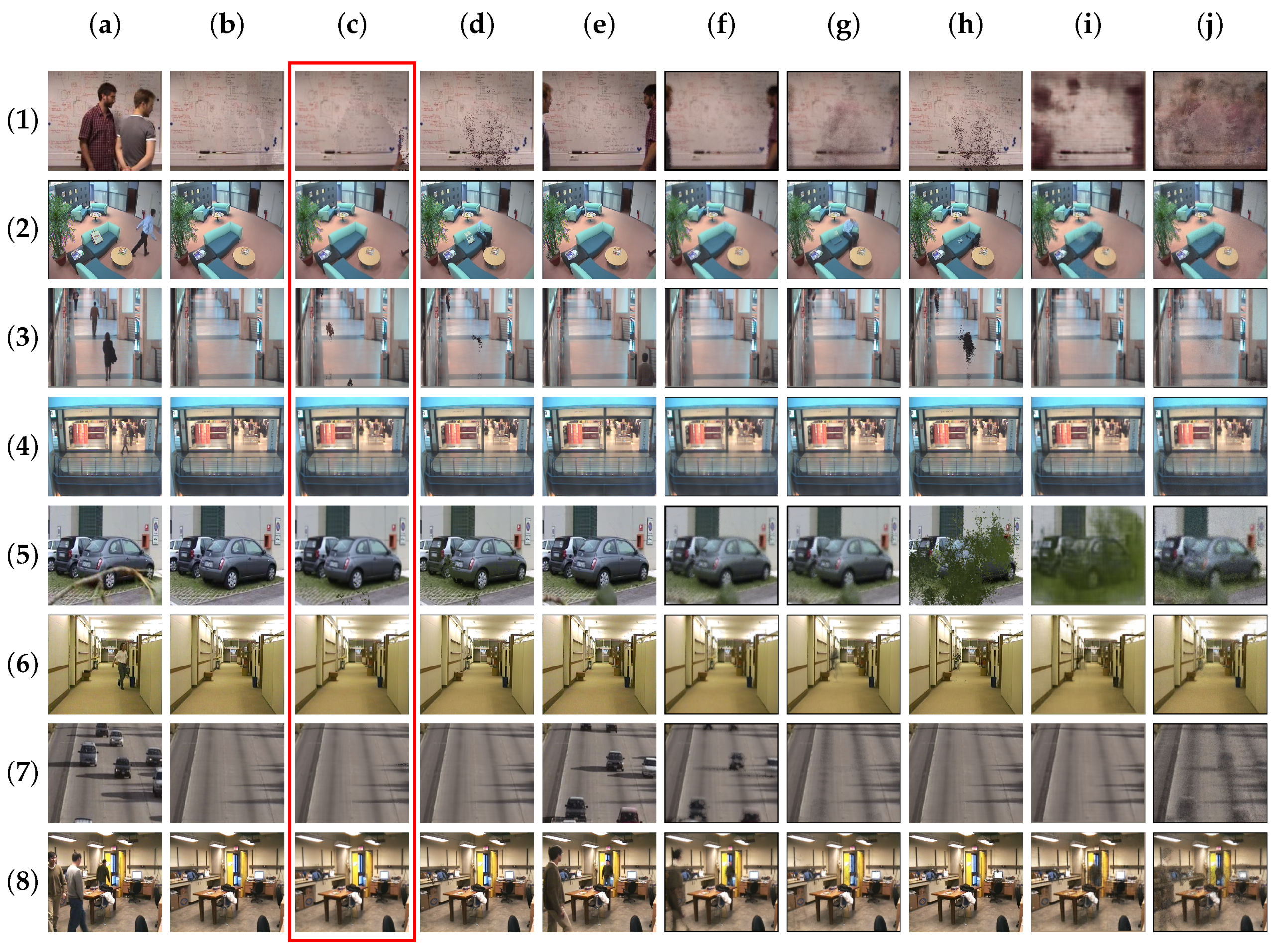 Sensors 20 06973 g006