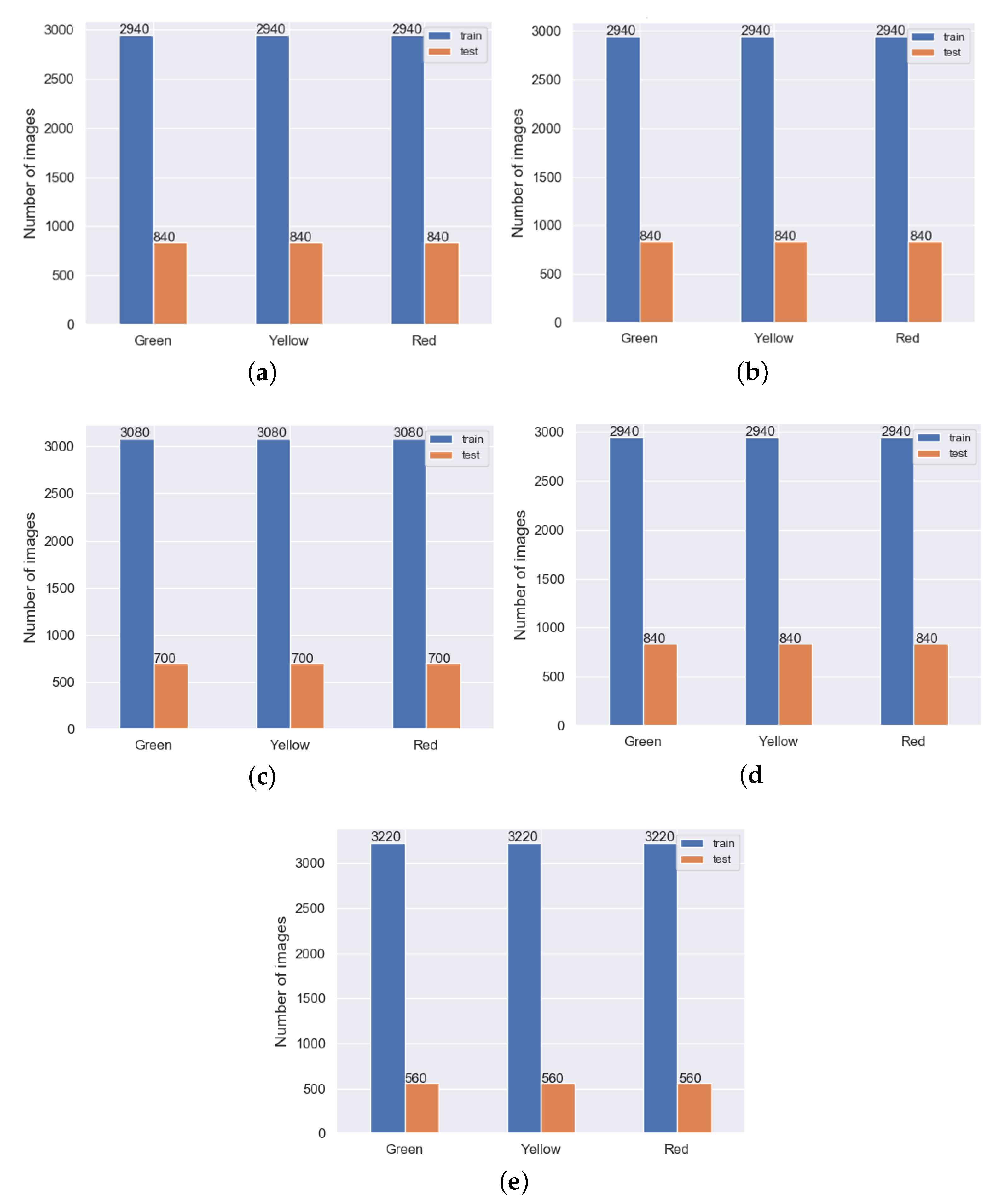 Sensors 20 06978 g004