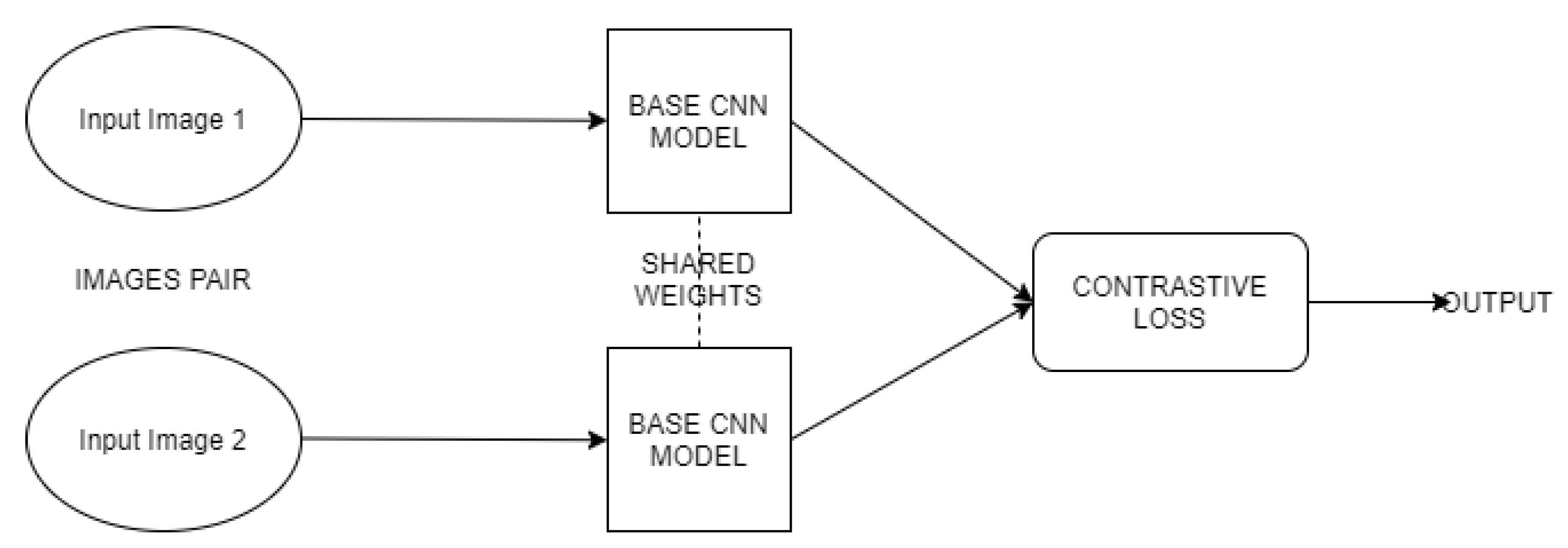 Sensors 20 06978 g006