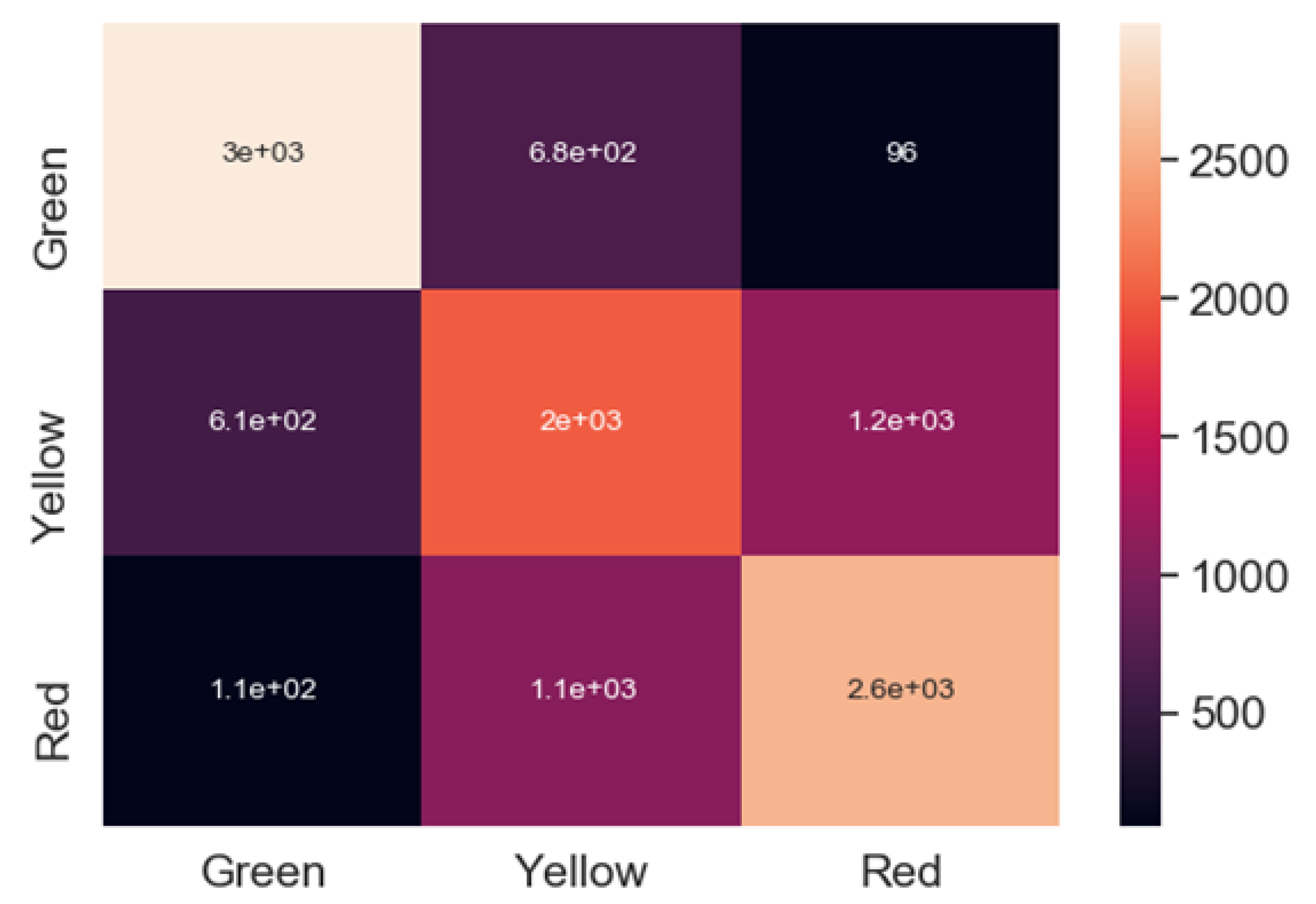 Sensors 20 06978 g008